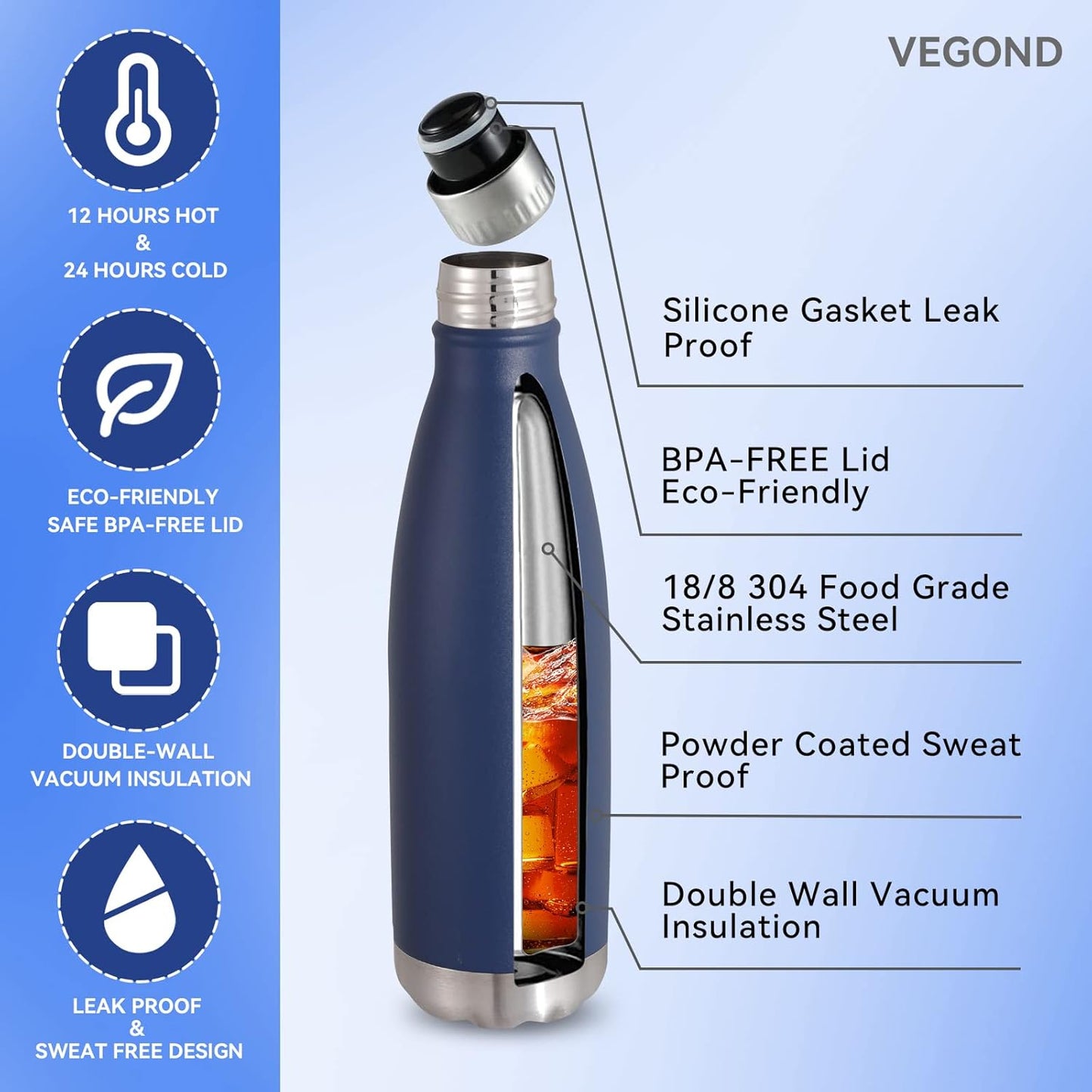 VEGOND 17oz Stainless Steel Water Bottles, Reusable Metal Sports Water Bottle Keeps Drink Hot and Cold, BPA Free Double Wall Vacuum Cola Shape Insulated Water Bottle for Camping Gym, 1 Pack