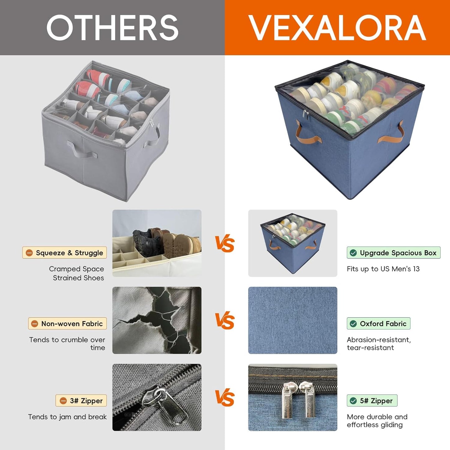 Shoe Organizer for Closet, 2 Pack Shoe Storage Bins with Clear Cover, Adjustable Dividers Fits 16-32 Pairs ShoeBoxes, Organizador de Zapatos, Navy Blue