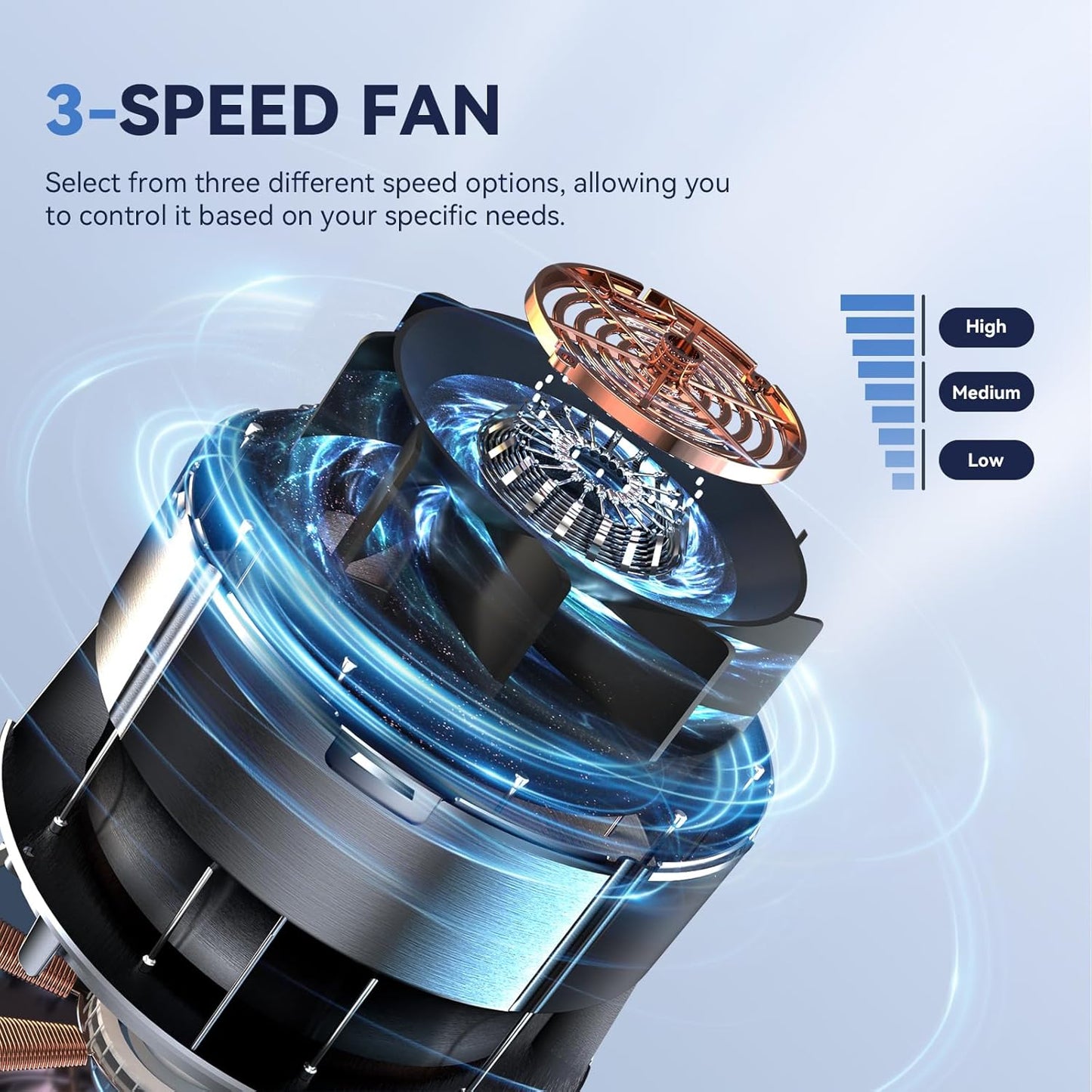 Air Purifiers for Bedroom, H13 HEPA Air Purifiers - Covers Up to 1074 ft² - 24dB Ultra-Quiet Sleep Mode, 360° Outlet Air Cleaner, Perfect for Home, Pets (Green)