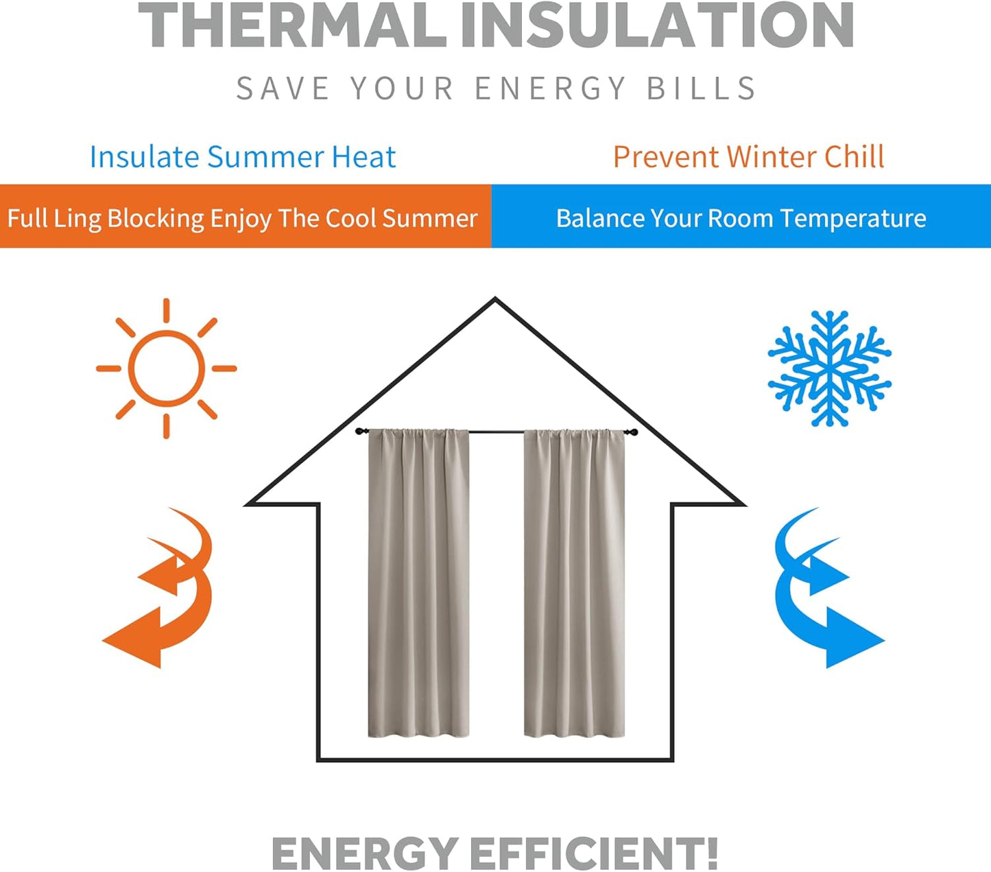 RYB HOME Blackout Curtains for Bathroom - Thermal Insulated Light Block Small Window Curtains, Back Tab Top Drapes for Kitchen Kids Bedroom Home Office, Wide 42 x Long 45 inches, Sand, 2 Panels