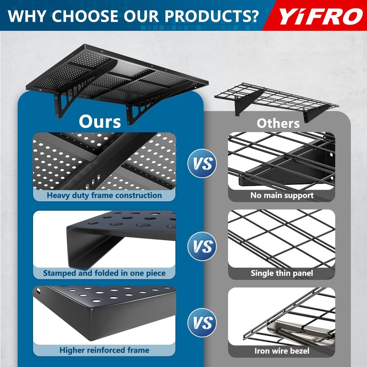 2-Pack 1.5x4ft Heavy Duty Garage Wall Shelving, 500 lbs Load Capacity, Garage Shelving Wall Mounted, Garage Storage Rack with Hooks, Black