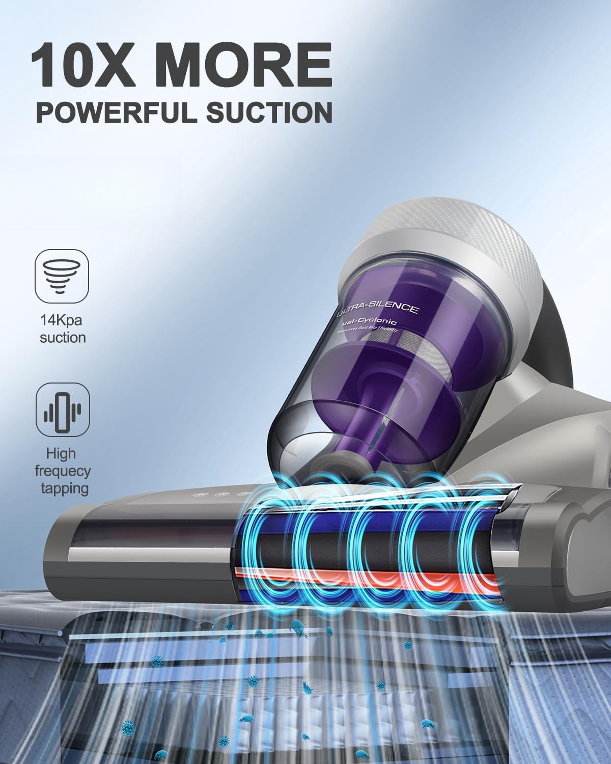 Jimmy Mattress Vacuum Cleaner, Anti-allergen Bed Vacuum Cleaner with UV-C Light & High Heating Tech, 14Kpa Suction 480W Powerful Handheld Vacuums for Dust & Pet Hair(JV35, Corded)