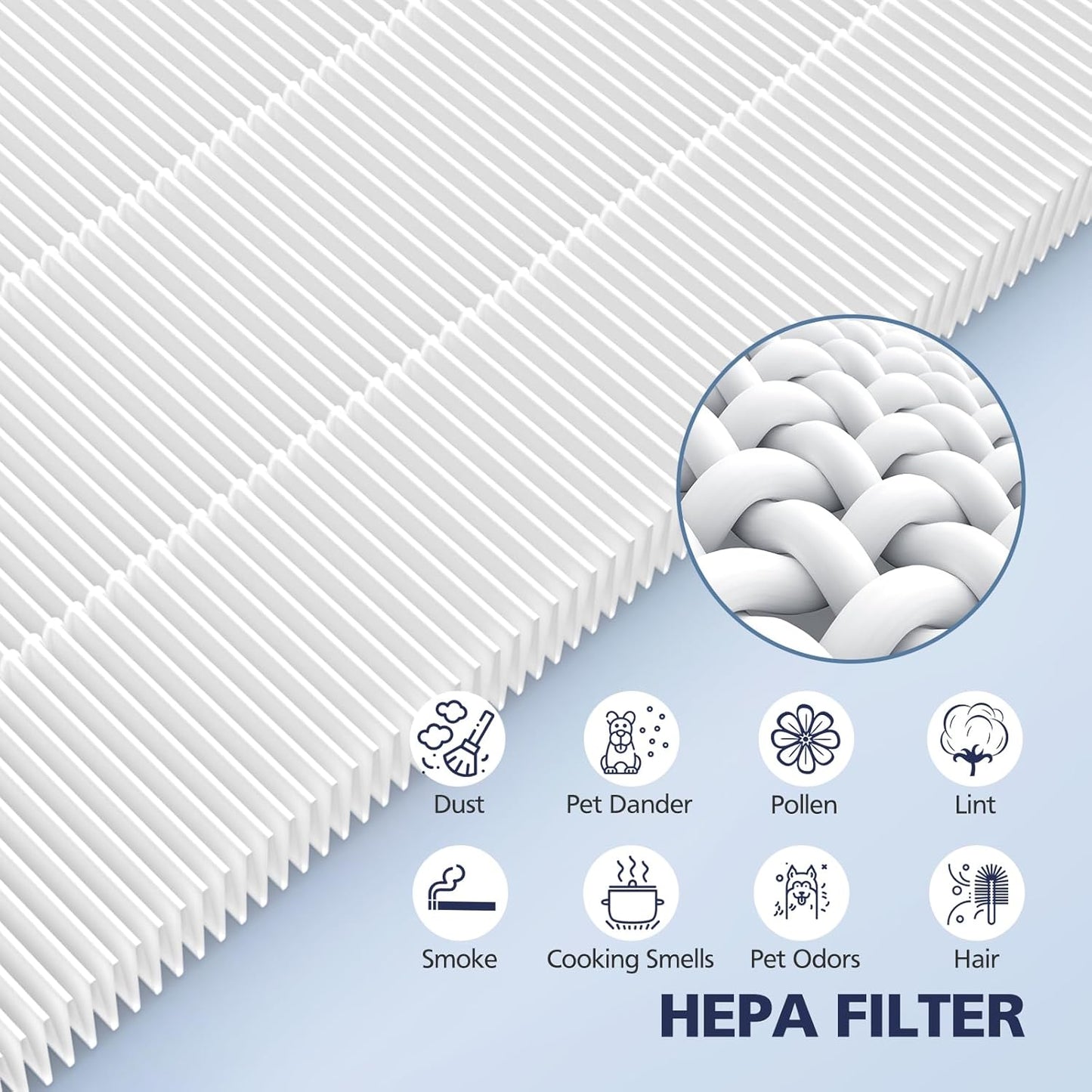 HSP001 Replacement Filter Compatible with HATHASPACE HSP001 Smart Air Purifiers, 4 Stages Filtration with HEPA and Activated Carbon Pre-Filter, 2 Pack