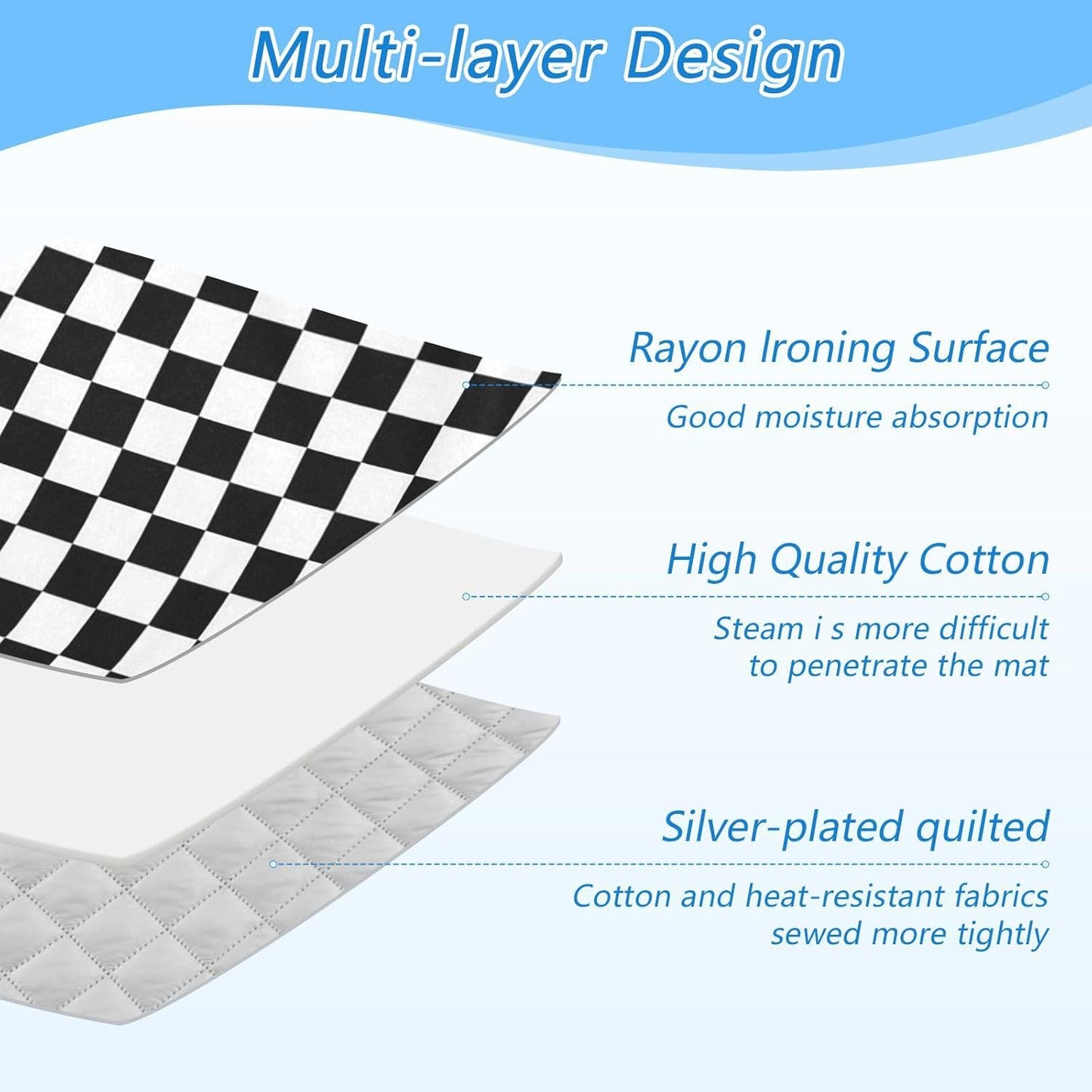Black White Checkered Plaid Ironing Mat for Table top Portable Ironing Pad Blanket for Washer Dryer Countertop Travel