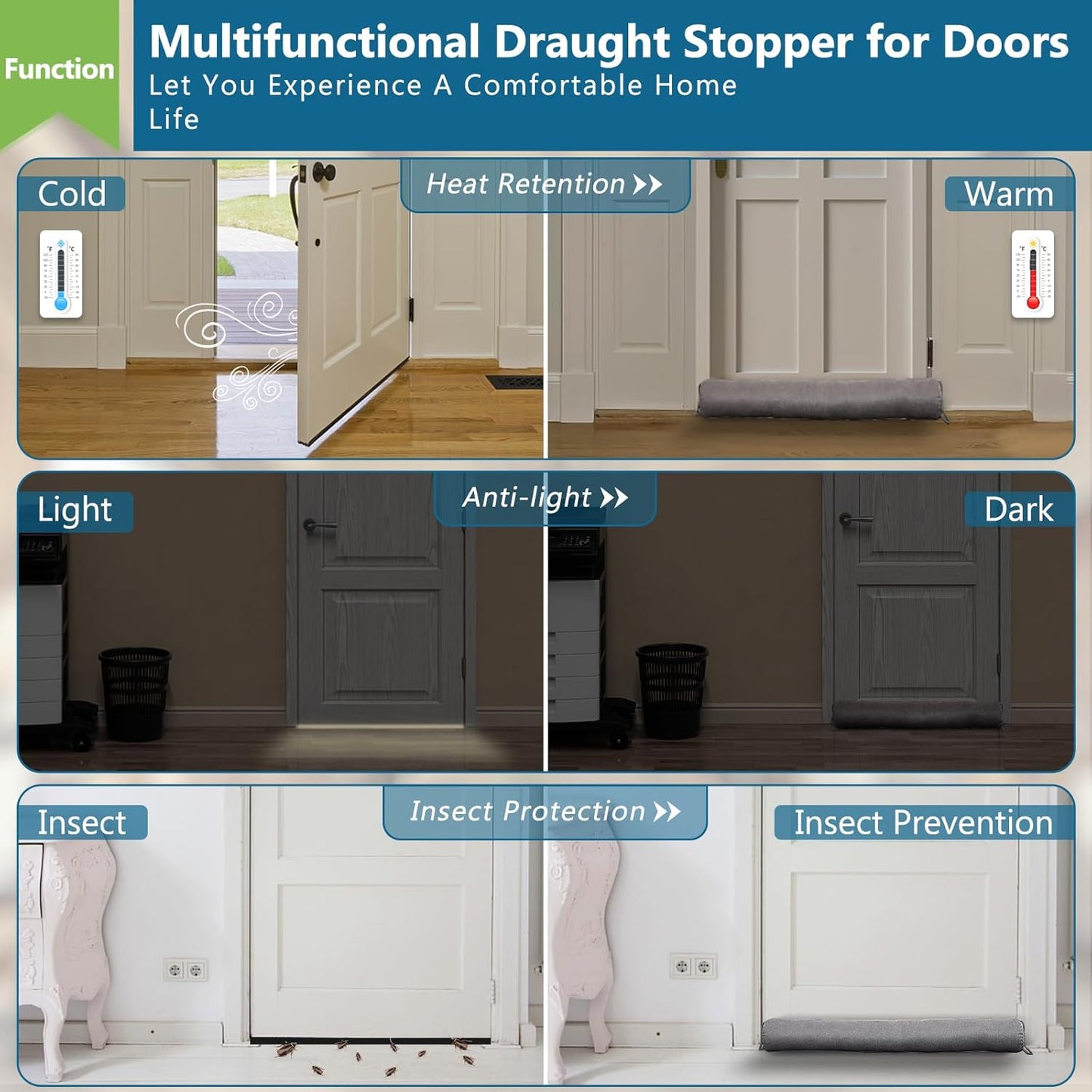 Triangular Under Door Draft Stopper 28 inch Heavy Duty Door Draft Blocker Bottom Door Seal Noise Air Door Guard for Doors and Windows, Gray