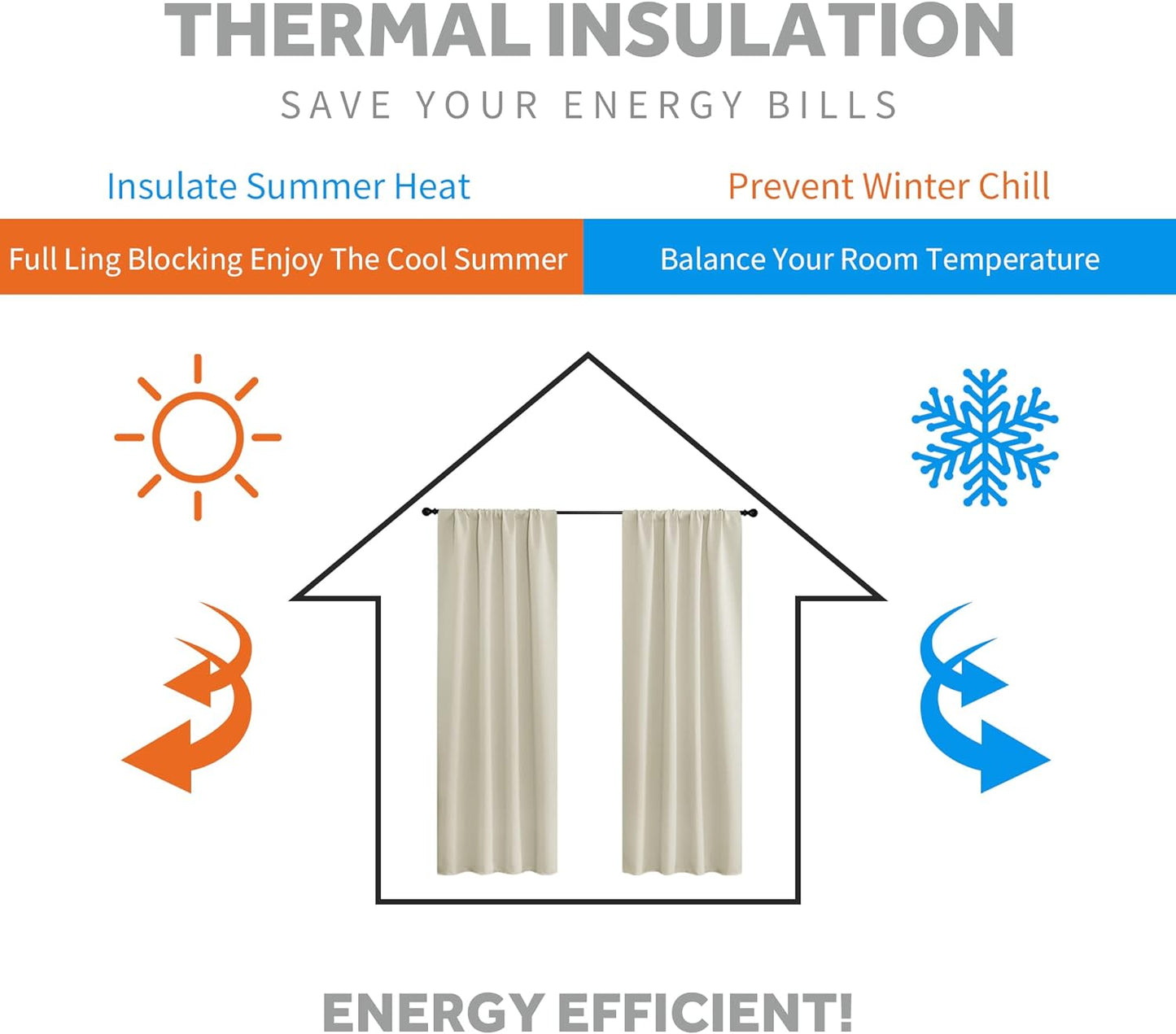 RYB HOME Small Window Curtains Blackout, Privacy Thermal Insulating Drapes for Bedroom Bathroom Basement Cafe Classroom Window Decor, W 34 x L 45 inches, Beige, 2 Panels