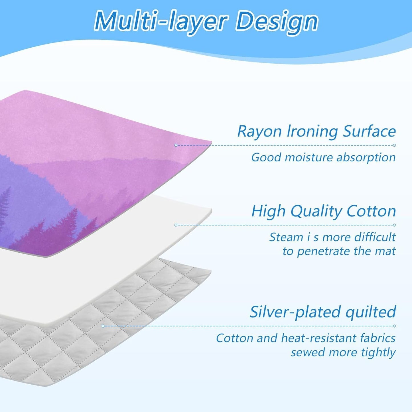 Ironing Mat Portable Ironing Pad Ironing Blanket for Table Top Heat Resistance Double-Side Using Travel Large 47.2 x 27.6 Inch Foldable Lightweight Purple Stag Mountains and Forest