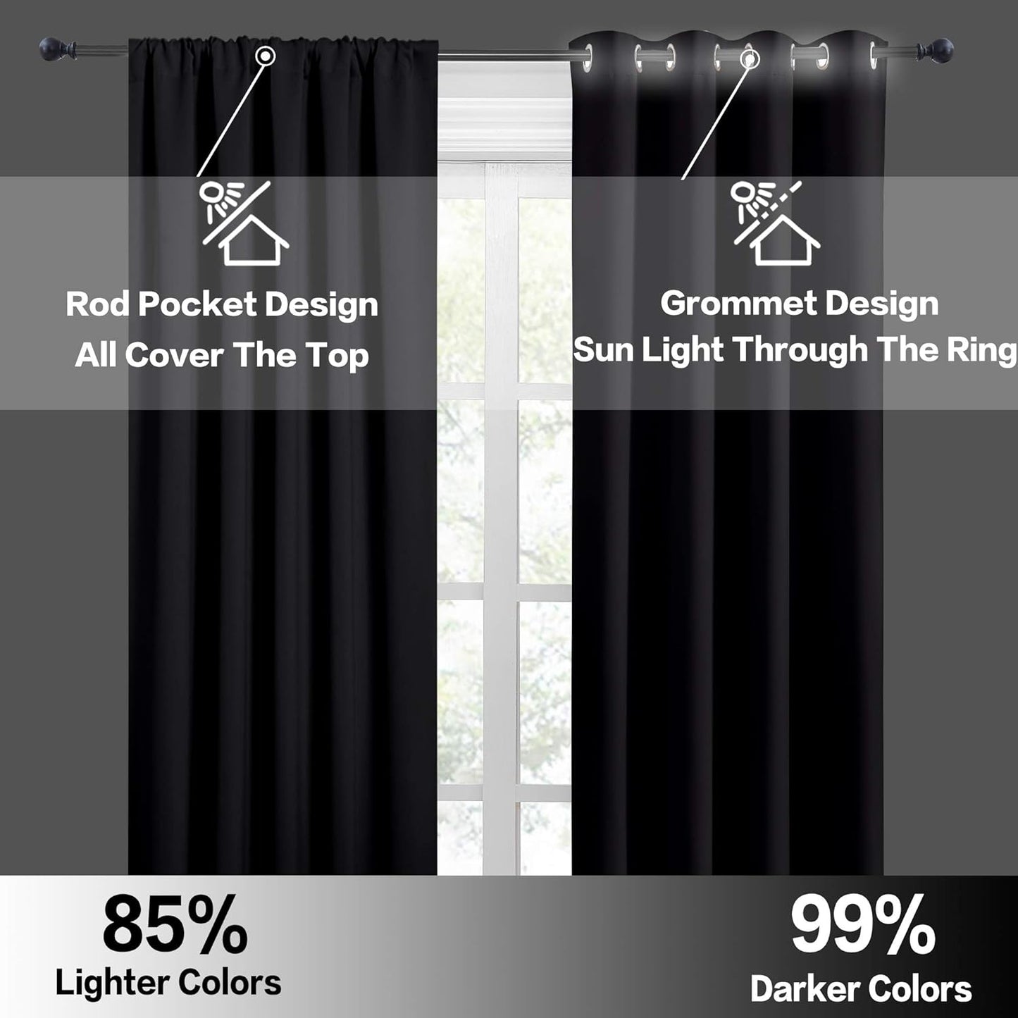 RYB HOME Black Blackout Curtains for Bedroom Living Room- Rod Pocket Energy Efficient Privacy Protect Blackout Window Curtains & Drapes Panels 72 inches Long for Office, 42 Wide x 72 Long, 2 Pieces