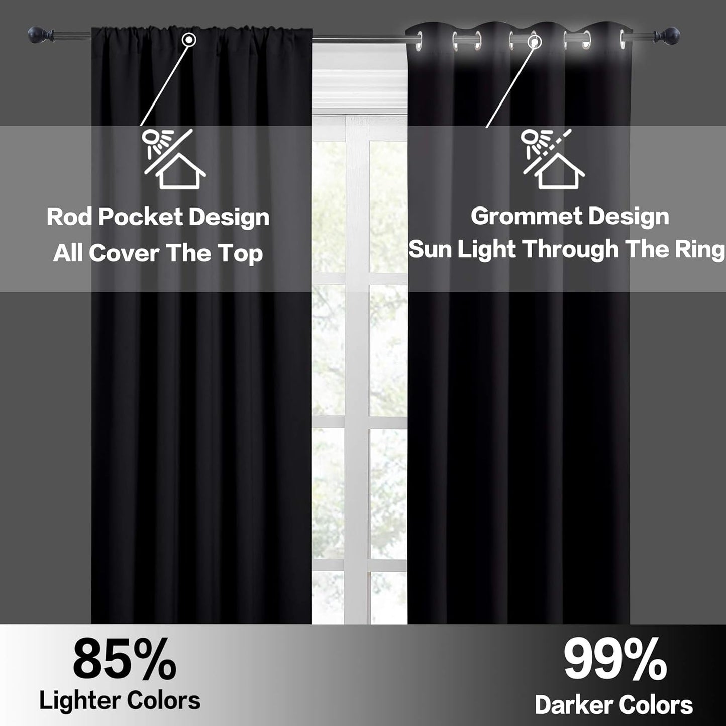 RYB HOME Blackout Curtains 63 inches Long - Energy Saving Insulation Large Window Curtain Blinds for Bedroom Living Room Dining Basement Home Office, W 70 x L 63 per Panel, Black, 2 Pcs