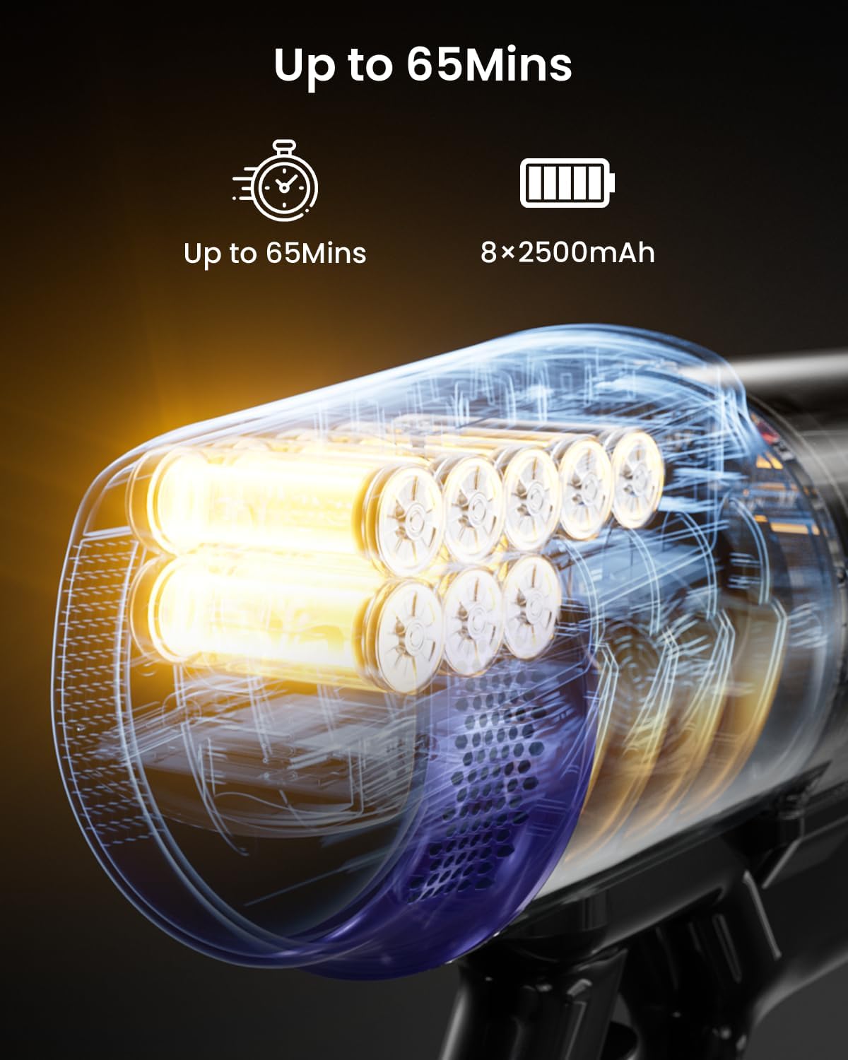 Cordless Vacuum Cleaner,48KPa/580W/65Mins Vacuum,Self-Standing Vacuum Cleaners for Home,Stick Vacuum with LED Display &Anti-tangle Brush,Vacuum Cleaner for Hardwood Floors,Carpet,Pet Hair,Car