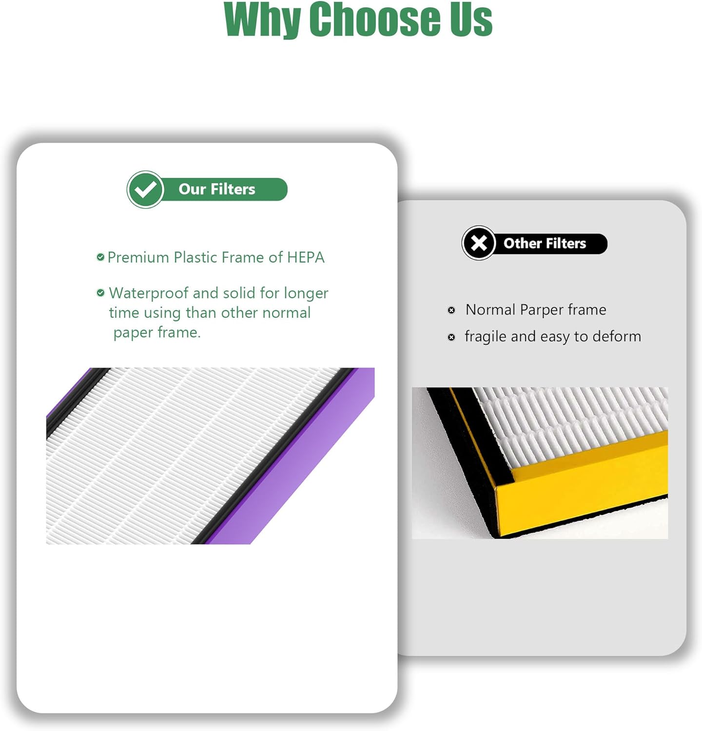 4 Packs FLT4850PT FLT4825 HEPA Filter b Replacement Pet Compatible with AC4825 AC4825E AC4825W AC4300 AC4800 AC4900 AC4850 Air Cleaner Purifier with 8 activated carbon pre-filters