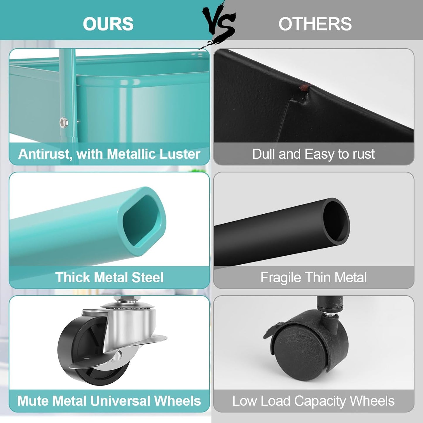 EAGMAK 3 Tier Utility Rolling Cart, Metal Storage Cart with Handle and Lockable Wheels, Multifunctional Storage Organizer Trolley with Mesh Baskets for Kitchen, Living Room, Office, Garage (Turquoise)