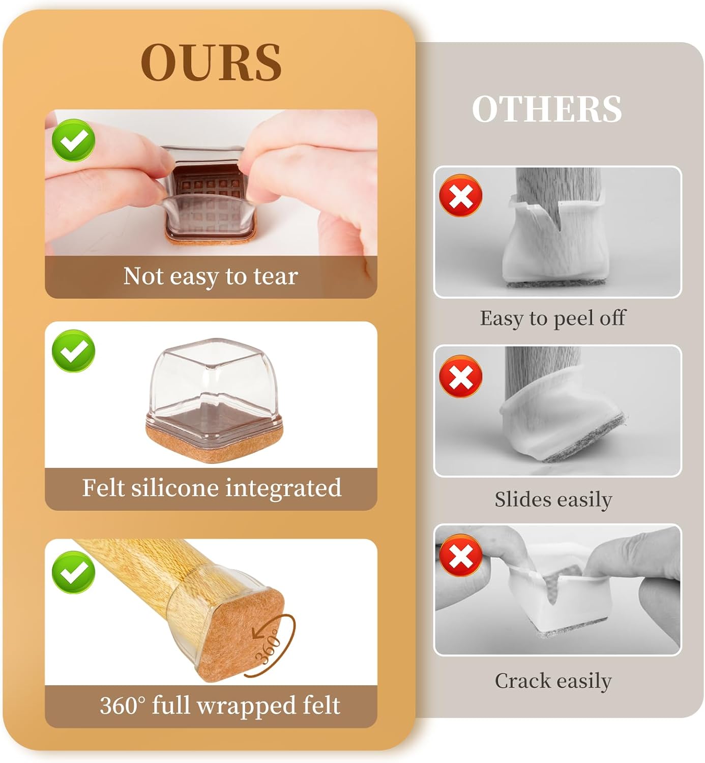 Square Chair Leg Floor Protectors Large 24Pcs,Silicone Chair Leg Protectors for Hardwood Floors/Tiles,Clear 360°Wrapped Felt Bottom to Prevent Scratch and Reduce Noise