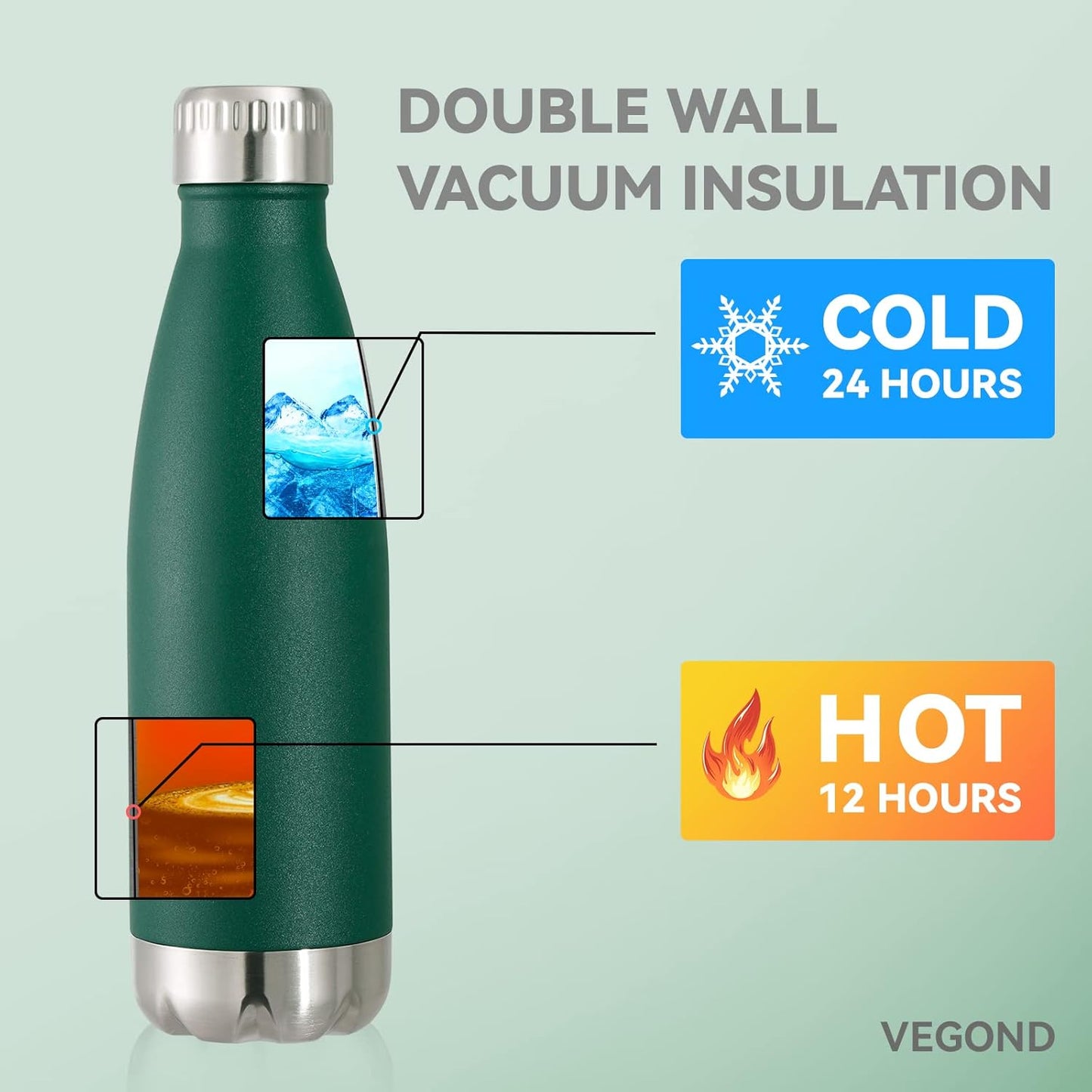 VEGOND 17oz Stainless Steel Water Bottles, Reusable Metal Sports Water Bottle Keeps Drink Hot and Cold, BPA Free Double Wall Vacuum Cola Shape Insulated Water Bottle for Camping Gym, 1 Pack
