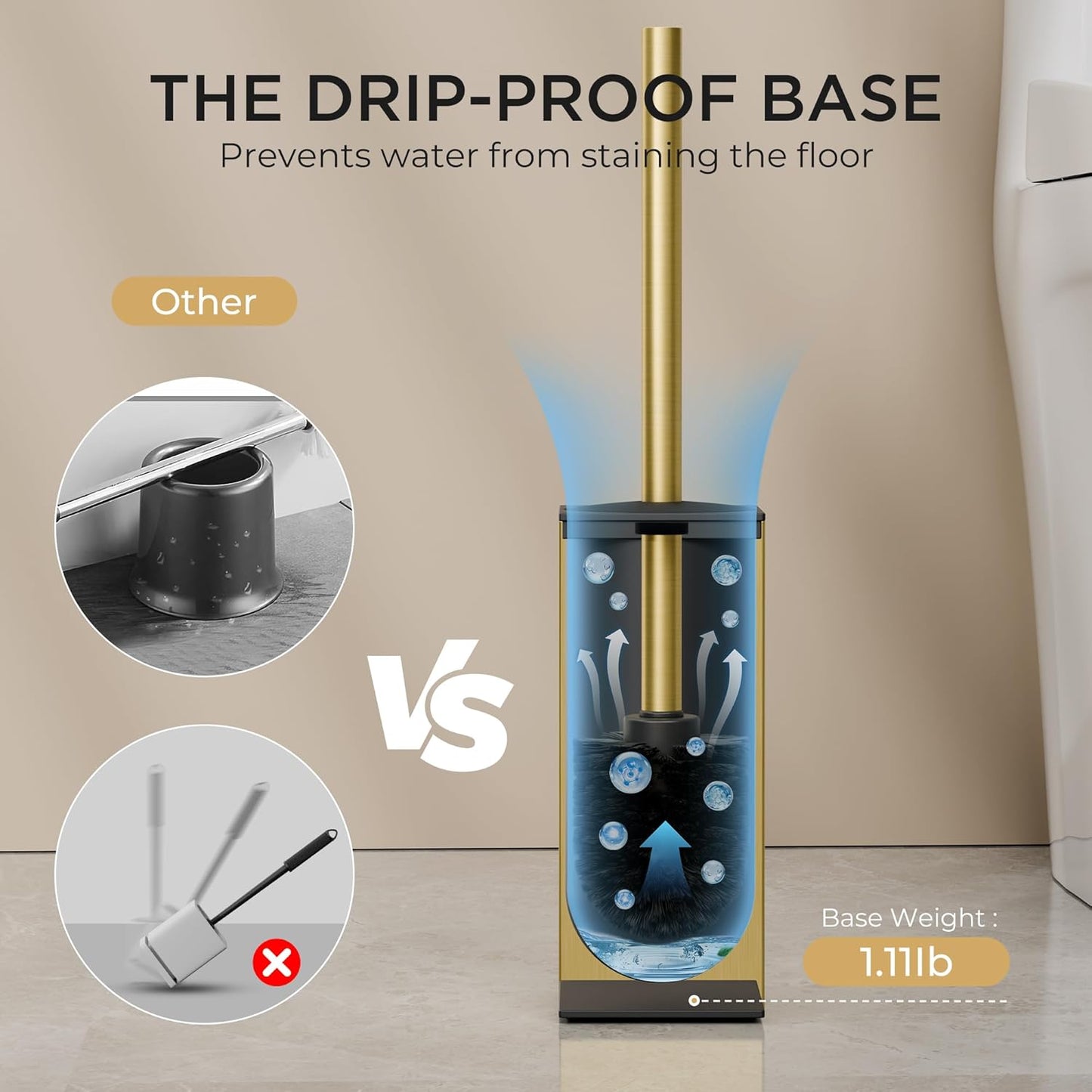 FORIOUS Toilet Brush and Holder Set, Heavy Duty 304 Stainless Steel Base Square and Long Handle for Bathroom Deep Cleaning, Drip-Proof, Space Saving for Storage, 2 Toilet Bowl Brush Head, Dark Gold