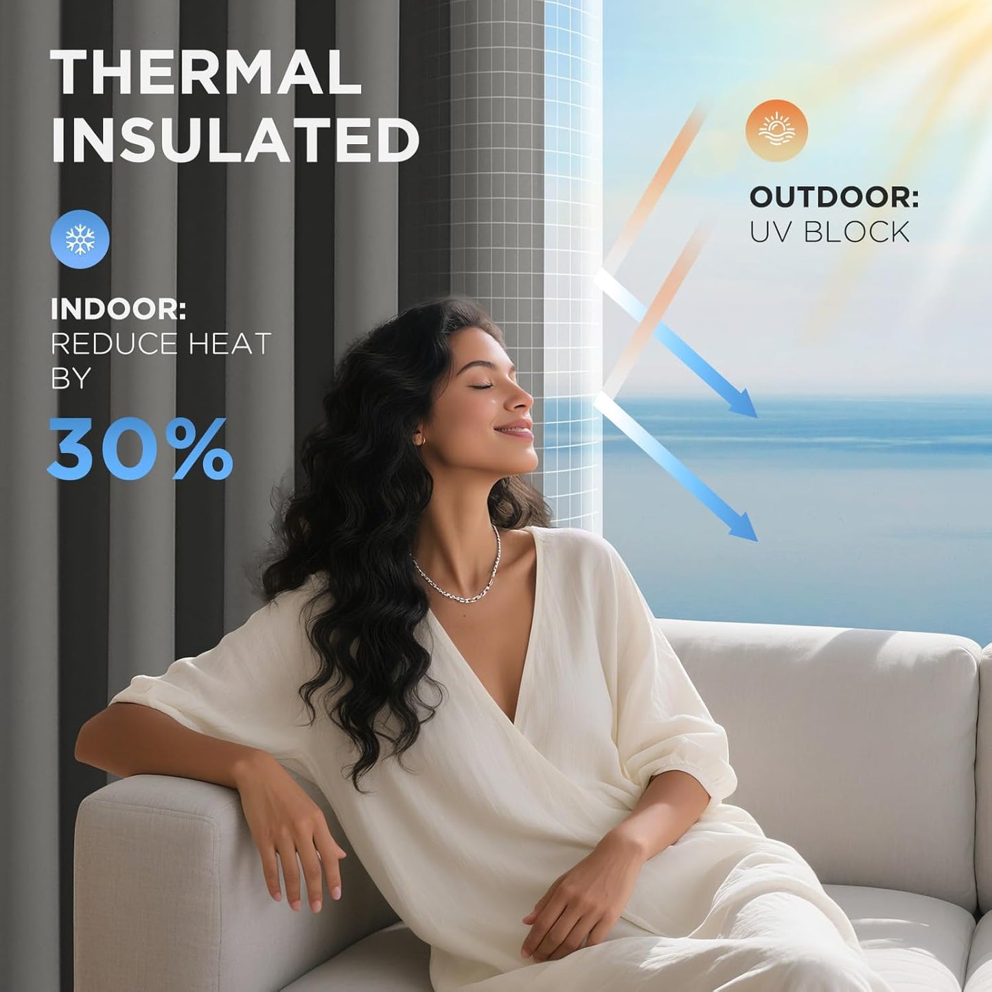 Joydeco Blackout Patio Sliding Door Curtains 84 Inches Long, Grommet Privacy Room Divider Curtains, Extra Wide Thermal Blackout Drapes for Bedroom Living Room (Light Grey, 70Wx84L, 1 Panel)