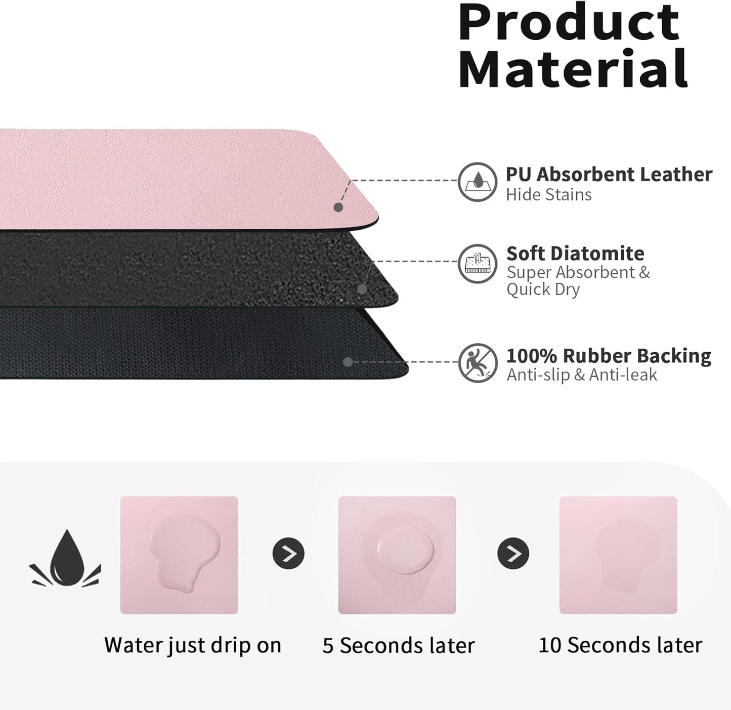 Dish Drying Mat for Kitchen Counter, Heat Resistant Drainer Mats with Non-slip Rubber Backed, Hide Stain Kitchen Super Absorbent Draining Mat, Easy to Clean Dish Rack Pad, Pink 18"x24"