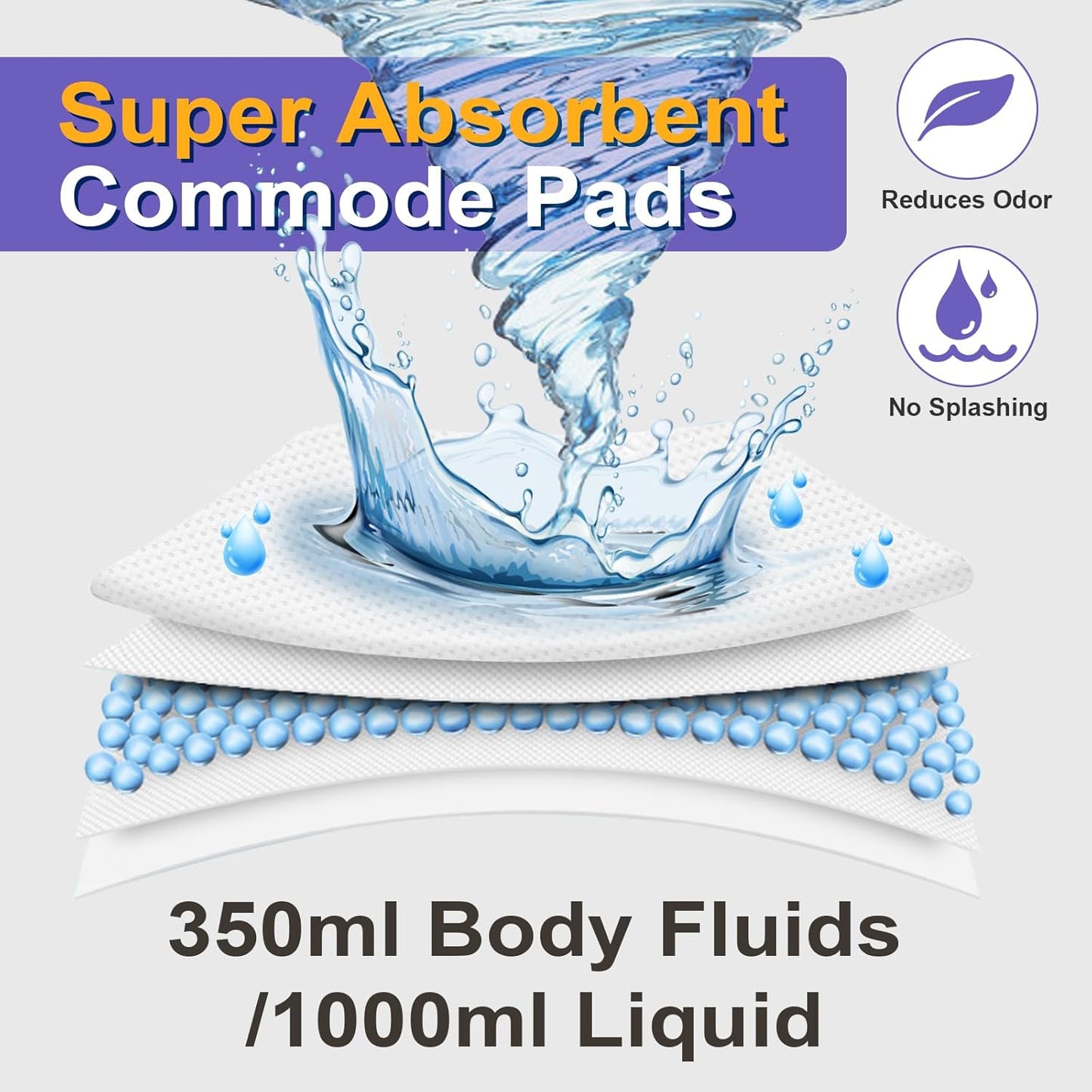 100 Commode Absorbent Pads for Bedside Commode Liners, Disposable Commode Liners Pads with Absorbent Gel, Portable Potty Liner Pads for Toilet Bags Bedpans