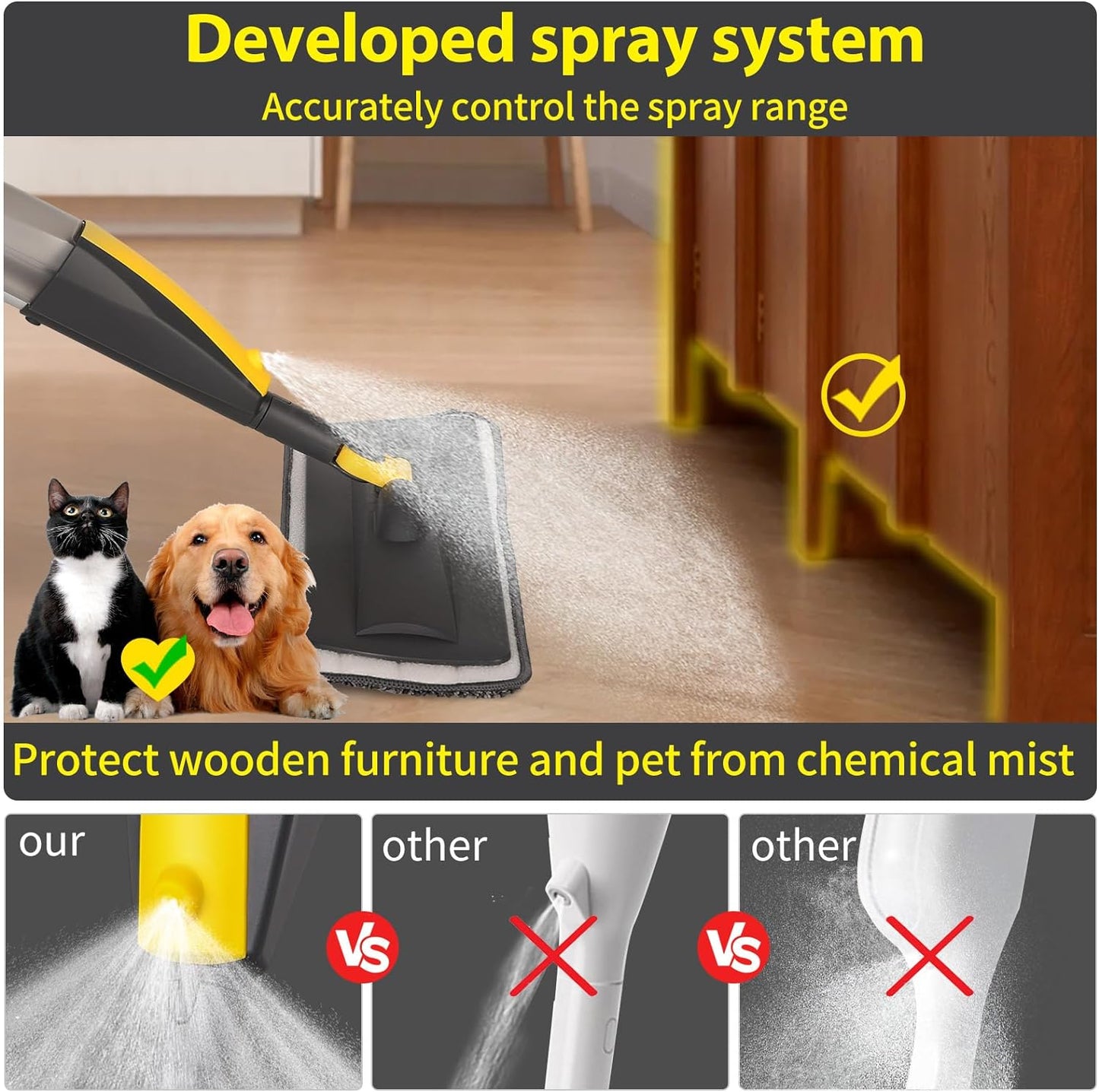 Mops for Floor Cleaning, Spray Mop with 400ml Refillable Bottle and 2 Replacement Pads Dry Wet Floor Household or Commercial Hardwood Laminate Tile Ceramic (Yellow)