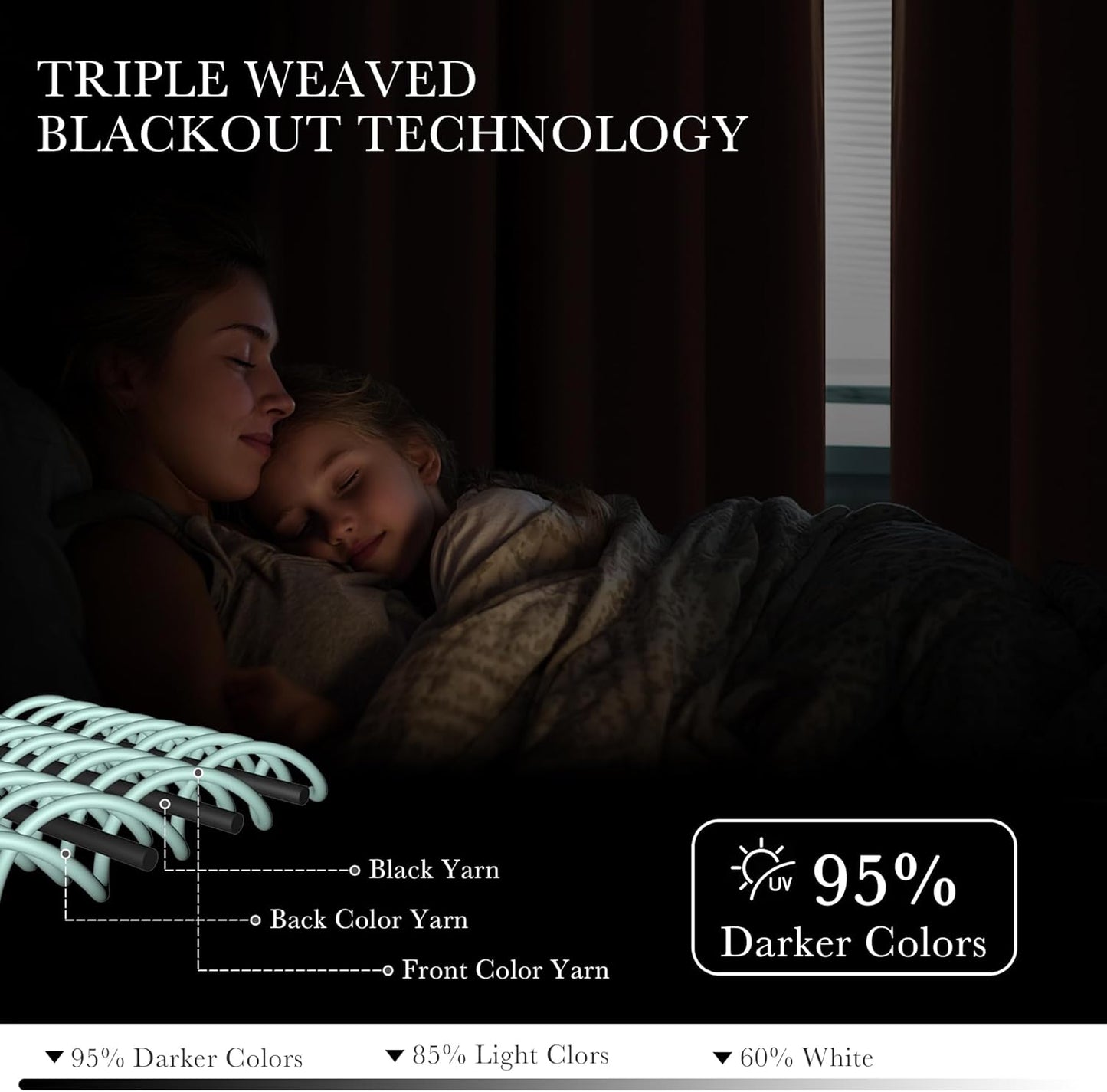 PONY DANCE Burnt Orange Blackout Curtains 80 inch Long 2 Panels Set, Thermal Insulated Solid Grommet Closet Curtains for Bedroom Closet Door, Temporary Doorway Cover Room Divider Drapes, W 55" x L 80"