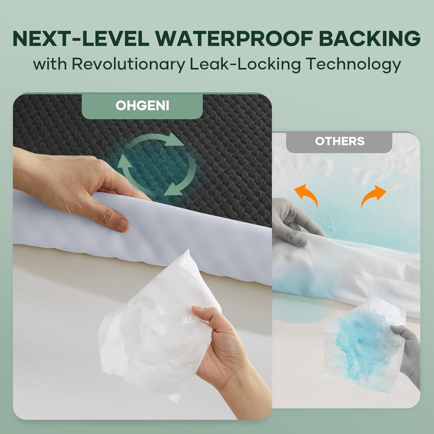 OhGeni 100% Waterproof Mattress Protector, Twin XL Size Mattress Pad, Fits 6"-20" Mattresses with Deep Pocket, Cooling, Breathable Fitted Sheets, Soft Bed Cover, Noiseless, Machine Washable(Navy Blue)