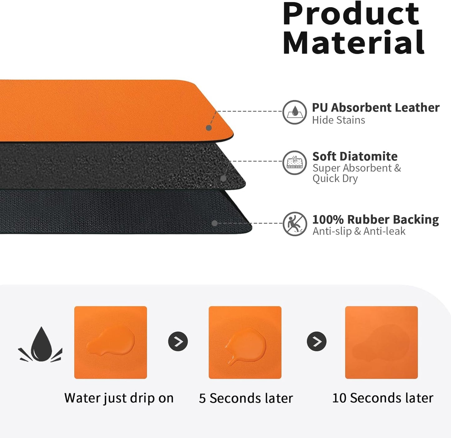 Dish Drying Mat for Kitchen Counter, Heat Resistant Drainer Mats with Non-slip Rubber Backed, Hide Stain Kitchen Super Absorbent Draining Mat, Easy to Clean Dish Rack Pad, Orange 18"x32"