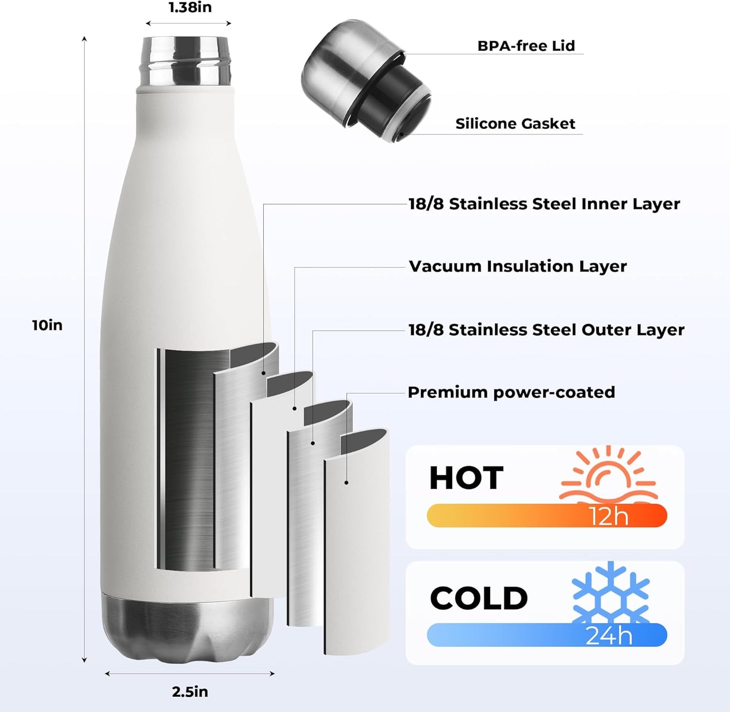 MEWAY 17oz Sport Water Bottle 4 Pack Vacuum Insulated Stainless Steel Leak-Proof Double Wall Cola Shape Water Bottle,Keep Drinks Hot & Cold(White,4 Pack)