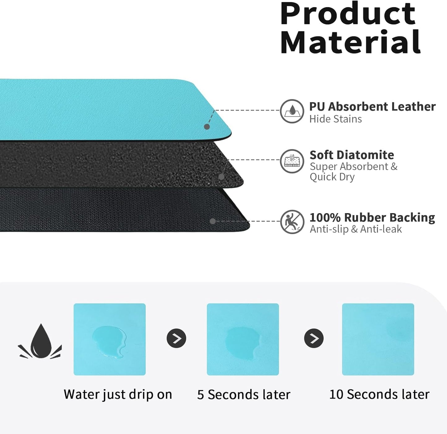 Dish Drying Mat for Kitchen Counter, Heat Resistant Drainer Mats with Non-slip Rubber Backed, Hide Stain Kitchen Super Absorbent Draining Mat, Easy to Clean Dish Rack Pad, Teal 16"x18"