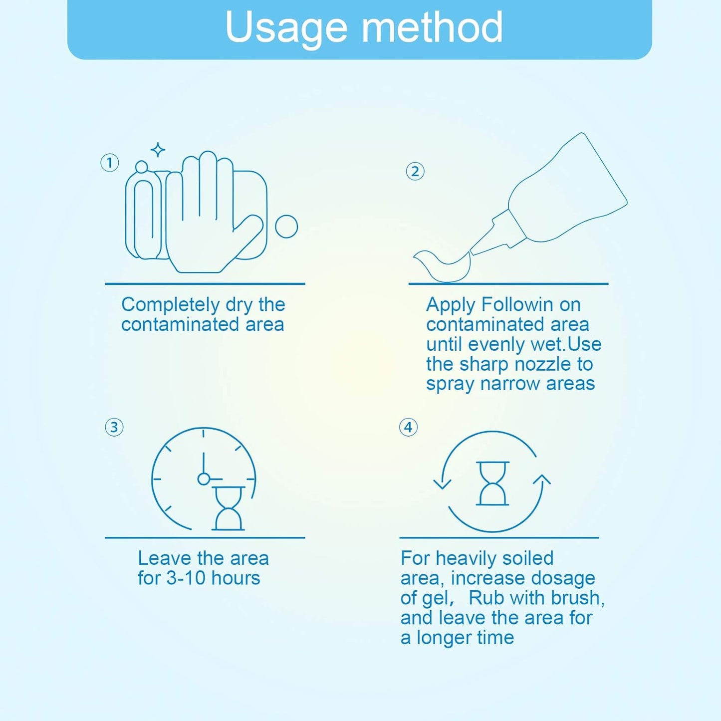 FOLLOWIN Household Mold and Mildew Stain Cleaner Gel Home Cleaner for Front Loader Washing Machine Seal,Tiles Grout,Window Sealant, Bathroom Grout, Sink,Shower Cleansing 8oz