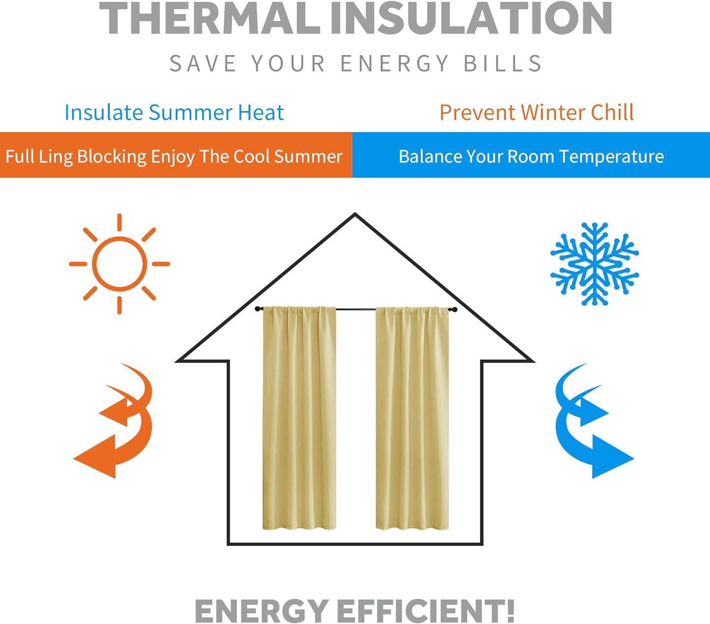 RYB HOME Bathroom Window Curtains - Blackout Curtains Small Window Short Drapes for Kitchen Bedroom Living Room Kids Nursery Room RV, W 42 x L 36 inch per Panel, Light Yellow, 2 Pcs