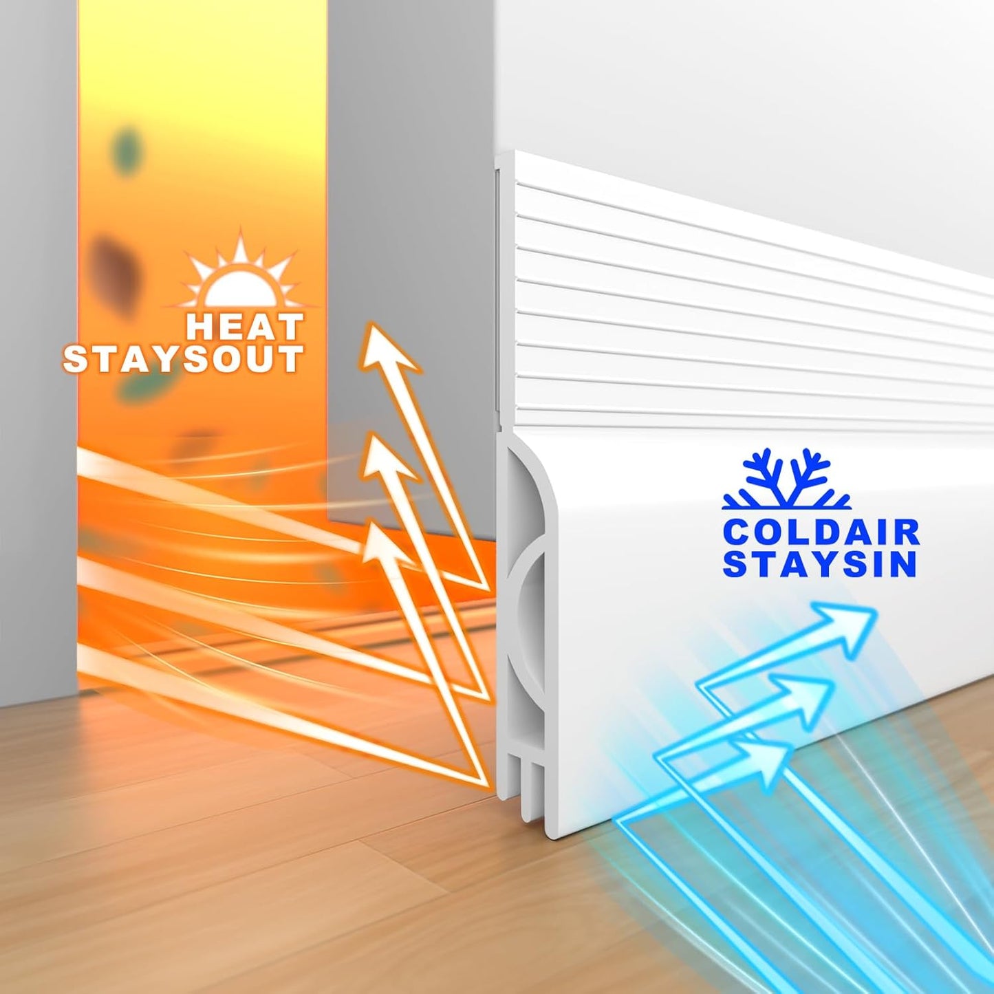 Door Draft Stopper,Door Sweep for Bottom of Door,Weather Stripping Door Seal Draft Guard Blocker Noise Cold Air Insulation Soundproofing for Exterior Interior Home Improvement(White, 39")