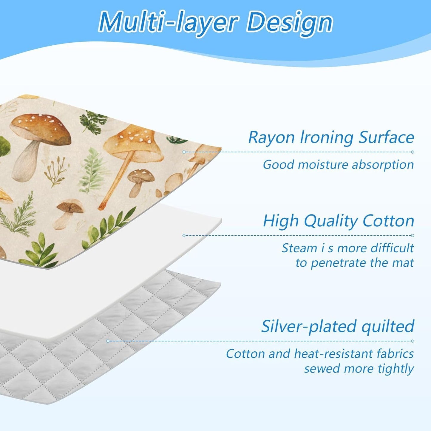 Ironing Mat Portable Ironing Pad Ironing Blanket for Table Top Heat Resistance Double-Side Using Travel Large 47.2 x 27.6 Inch Foldable Lightweight Watercolor Mushrooms Beige