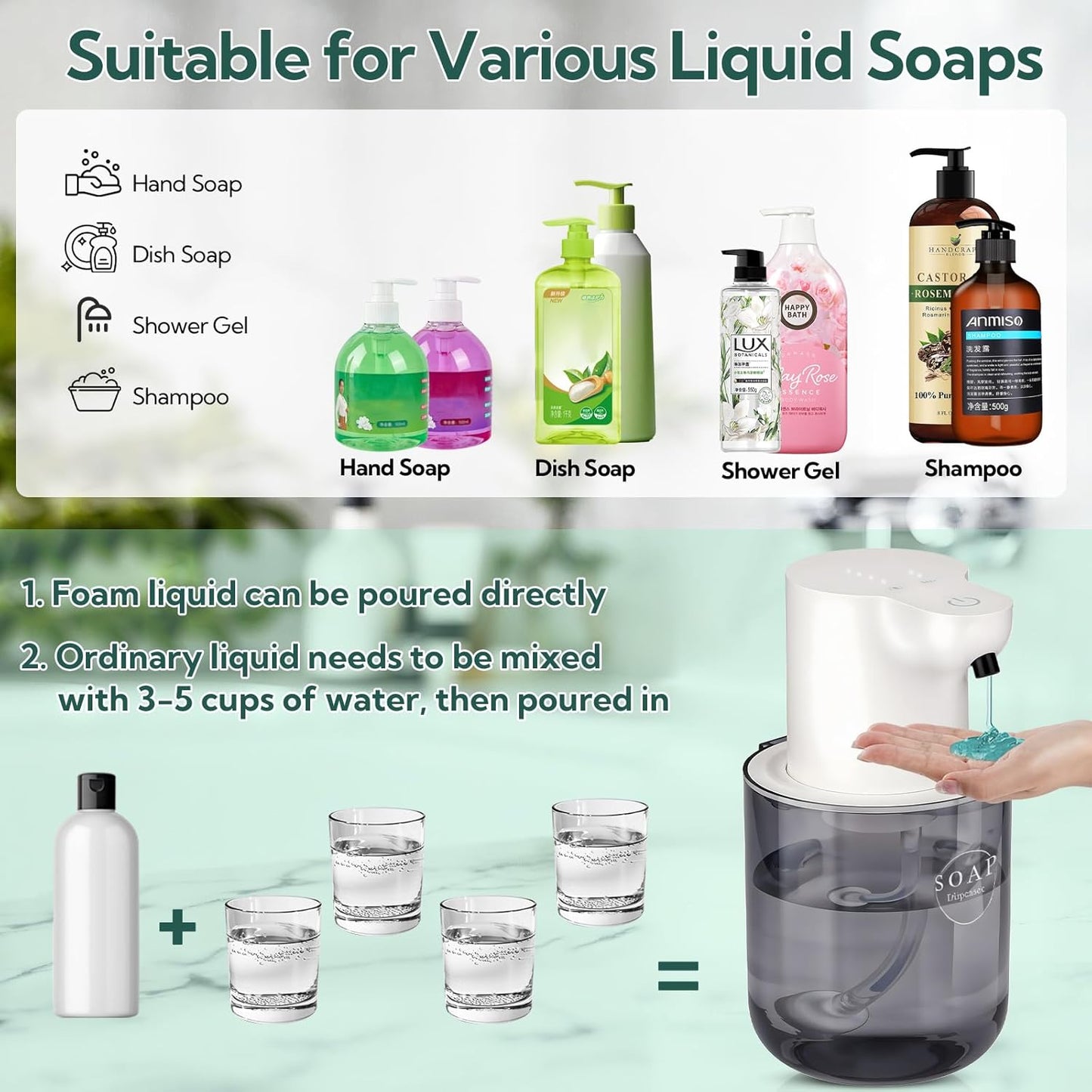 2 Pack Automatic Soap Dispenser, Touchless Automatic Foaming Soap Dispenser, Electric Wall Mounted Dispenser, 13.5oz/400ML USB Rechargeable with 4-Level Adjustment for Bathroom, Kitchen & Office