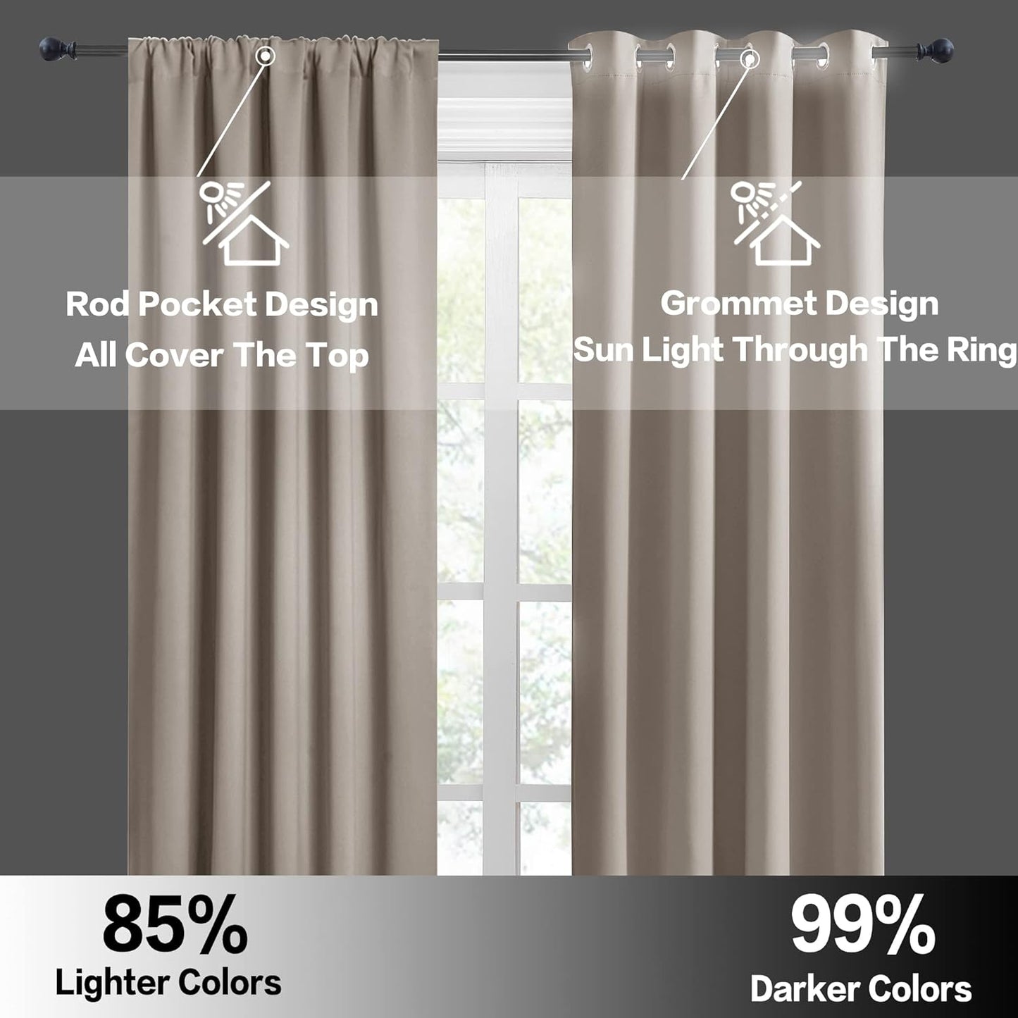 RYB HOME Room Darkening Curtains for Bedroom, Thick Durable Privacy Window Shades, Rod Pocket Thermal Insulated Backdrop for Teenagers Bedroom Dorm, W 42 x L 63 inches, 2 Panels, Sand