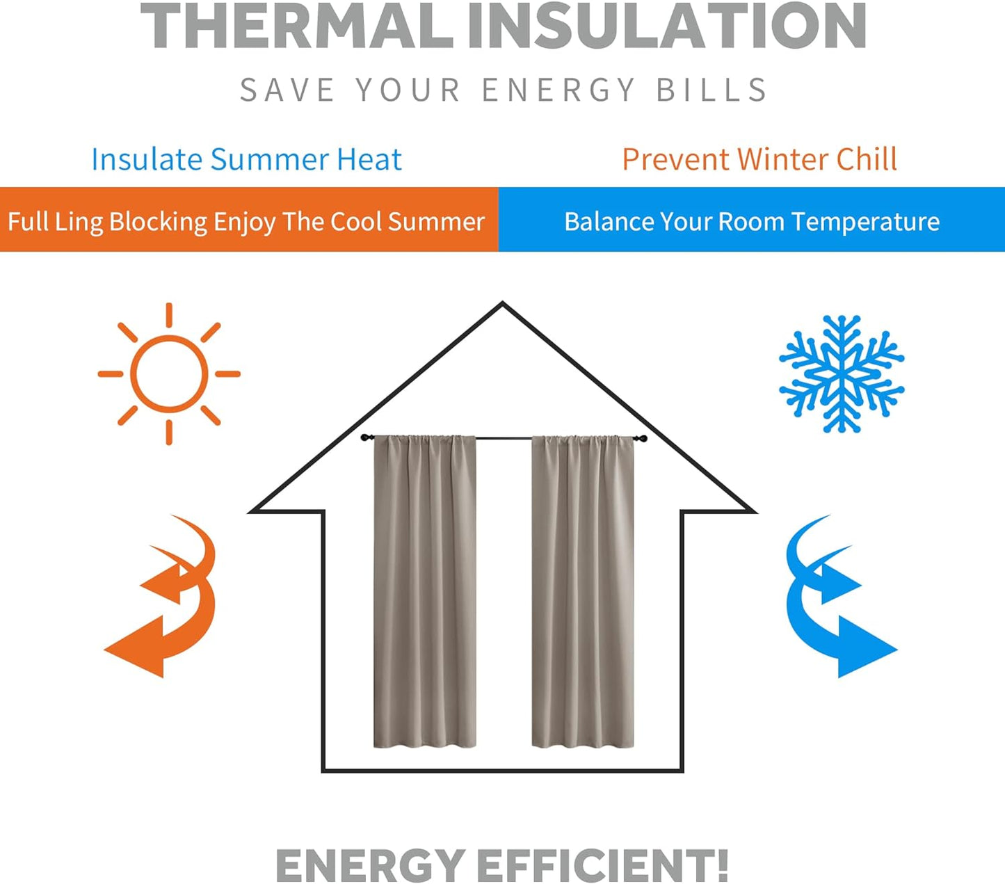 RYB HOME RV Curtains Blackout - Thermal Insulating Privacy Door Windows Camper Curtains for Kids Nursery RV Bunk Bedroom Windows Bathroom, Width 29 x Length 24, Sand, 2 Pcs