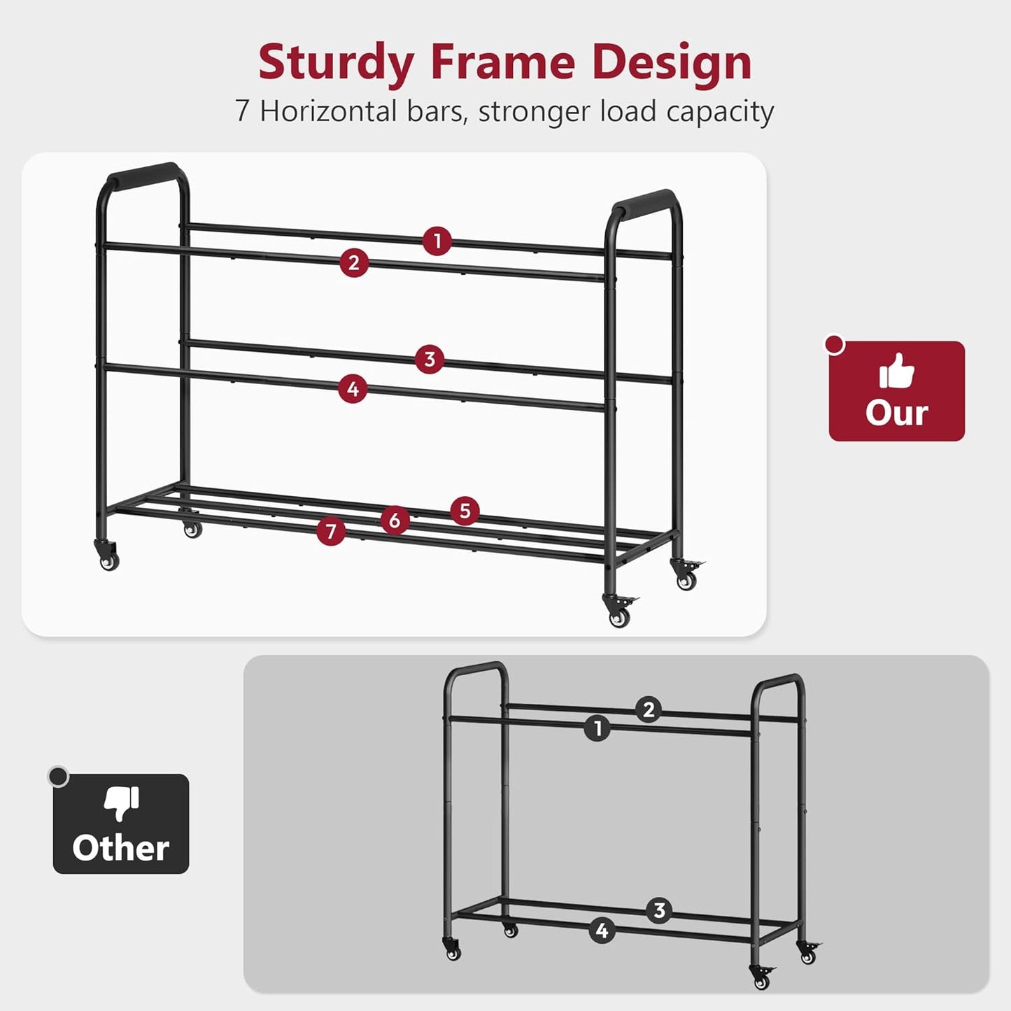 Tajsoon 5 Sections Laundry Sorter, Laundry Hamper with Heavy Duty Lockable Wheels and Removable Bags, 5 Bag Laundry Sorter Cart for Dirty Clothes Storage, Laundry Separator Hamper, Green