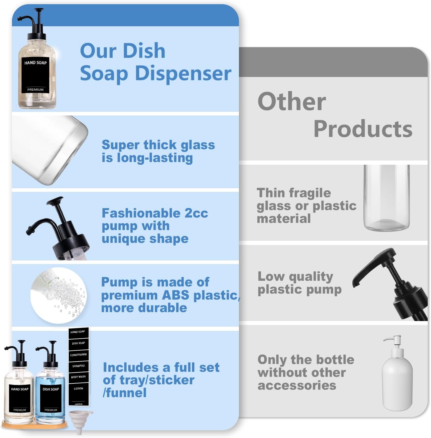 Dish Soap Dispenser for Kitchen, Hand Glass Soap Dispenser Set with Pump, Tray, Funnel for Bathroom, Shower, Laundry, Liquid, Lotion (Black 2 Pack 18 Oz Clear Bottles with 12 Stickers)