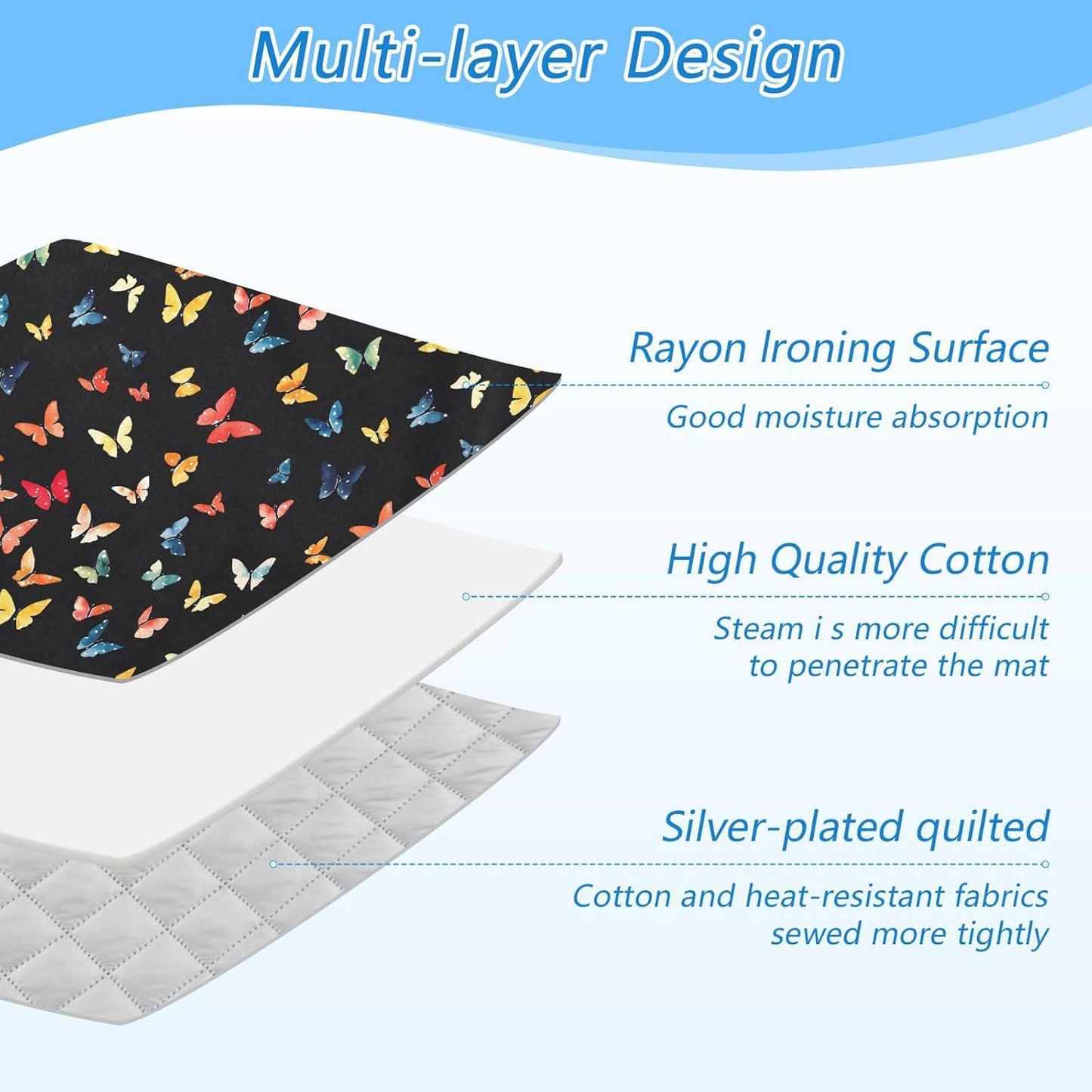 Colorful Butterfly Ironing Mat for Table top Portable Ironing Pad Blanket for Washer Dryer Countertop Travel