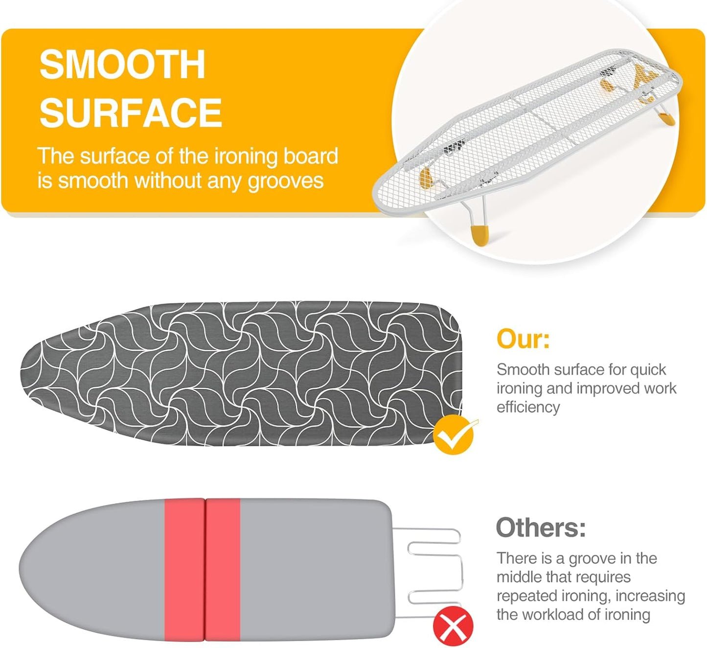 APEXCHASER Tabletop Ironing Board, Folding Legs Iron Board with Mesh Metal Base,Space Saving Portable Small Ironing Board with Non-Slip Feet,12x38 Grey