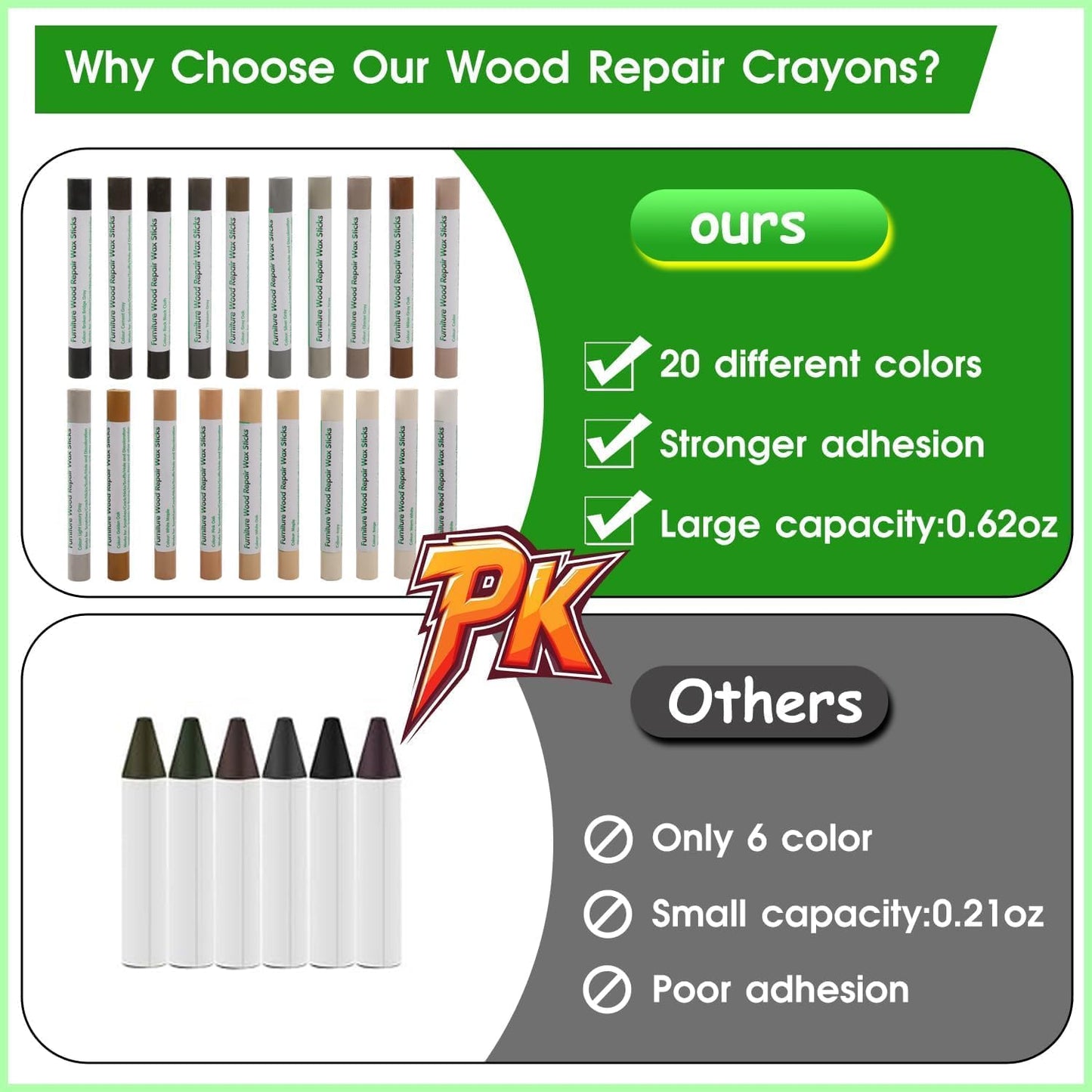 Furniture Markers Touch Up, 20 Colors Wood Filler Sticks, Wood Wax Crayons for Repairing Scratches, Scuffs, Cracks, Holes on Furniture, Floors, Cabinets, Tables, and Doors - Common Series