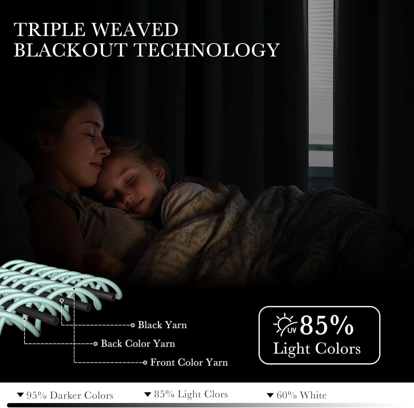 PONY DANCE Dusty Blue Short Blackout Curtains 36 inch Length for Kitchen, Privacy Small Black Out Grommet Half Window Drapes for Bathroom Cabinet Camper RV Bunk(W42 x L36 inch, 2 Panels)