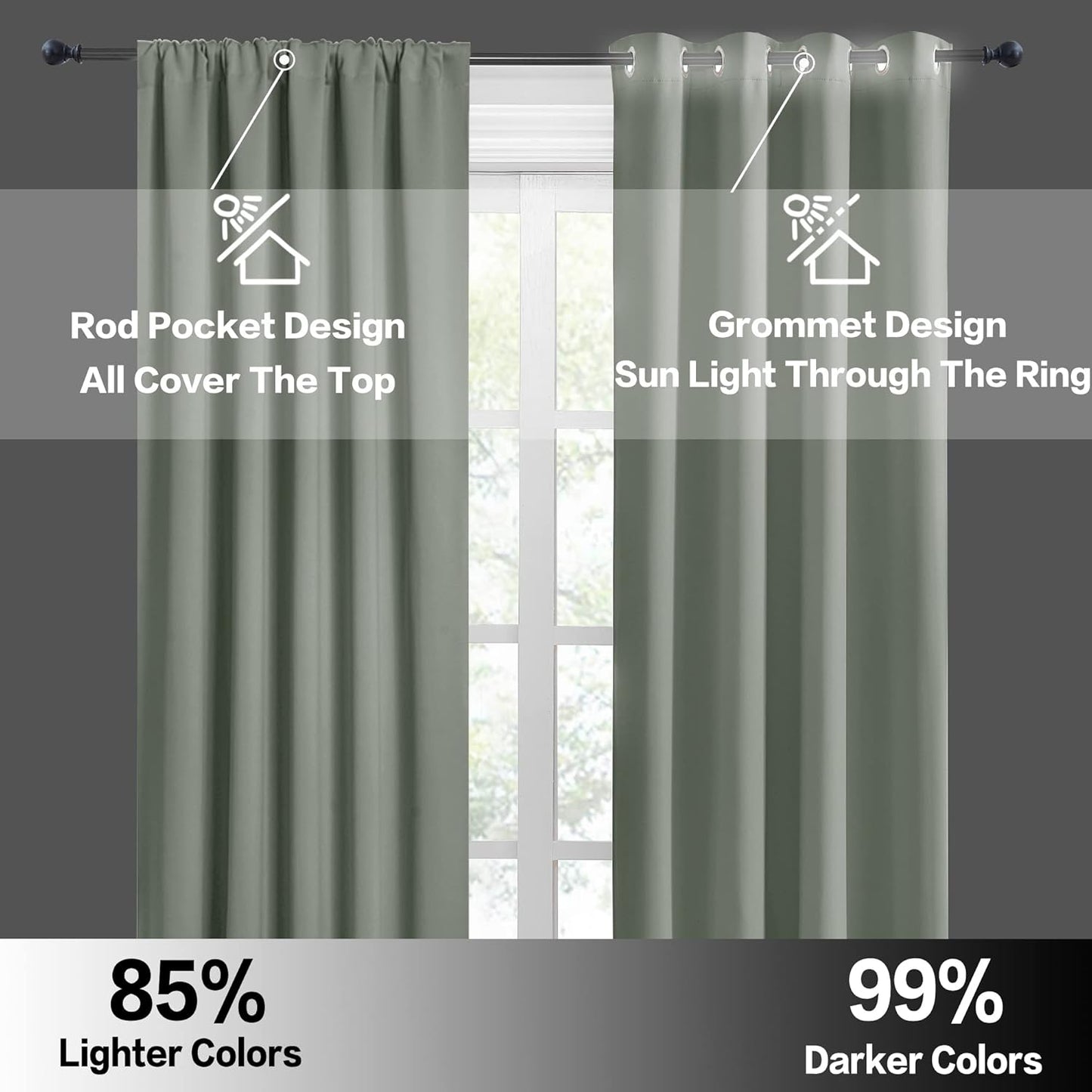 RYB HOME Dorm Curtains Room Darkening, 45 inch Length Privacy Window Treatment Thermal Insulated Covers for Shortage Room Studio Nursery, W42 x L45 inch, 2 Panels, Grayish Green