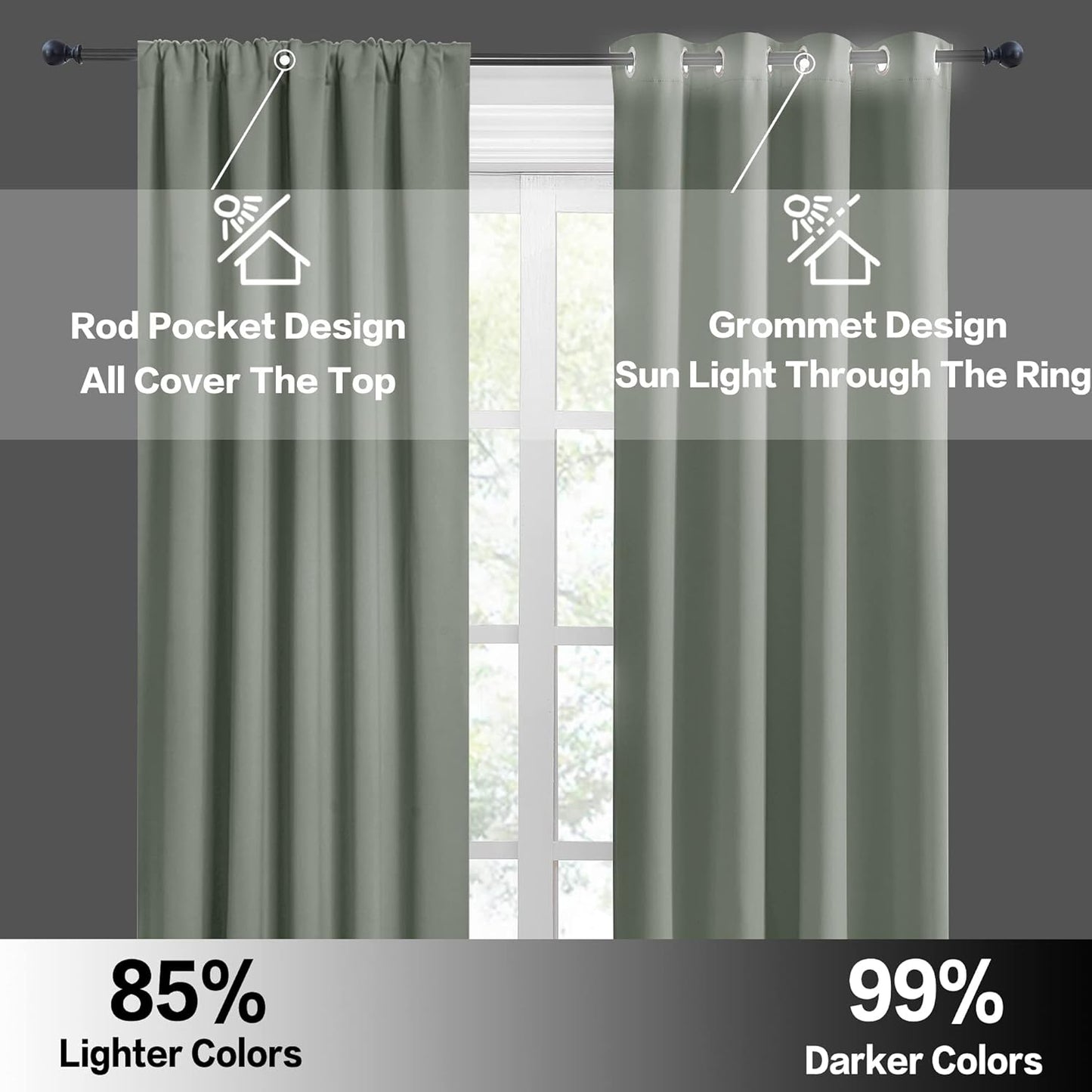RYB HOME Short Curtains 36 inch 2 Panels Set, Room Darkening Small Window Drapes Thermal Insulated Cafe Curtains for Kitchen Dorm Transit Van, W52 x L36 inch, Grayish Green
