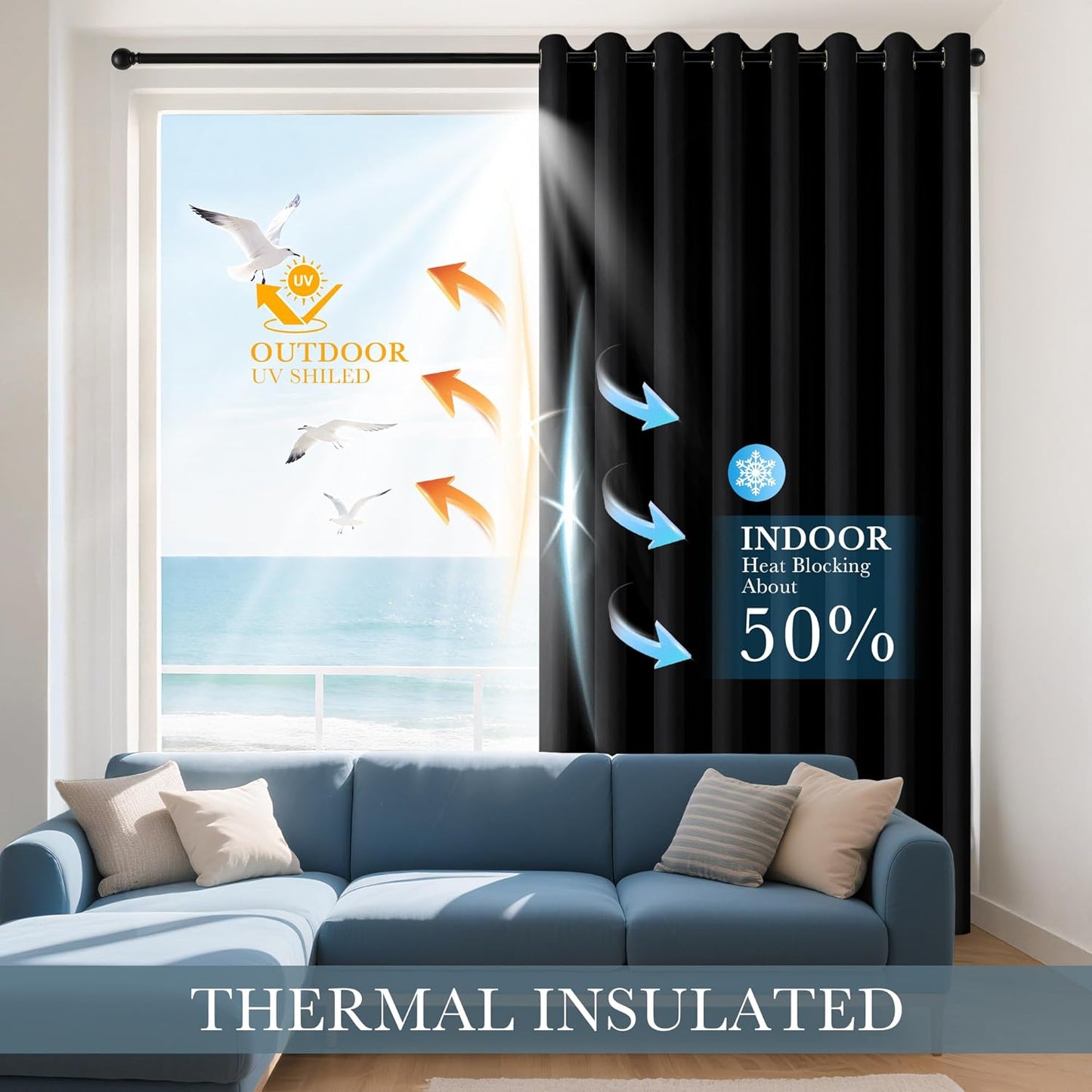 PONY DANCE Black Blackout Curtains for Bedroom 84 Inch Length 2 Panels Set, Privacy Thermal Insulated Room Darkening Grommet Drapes for Living Room Window, W34 x L84 Inch