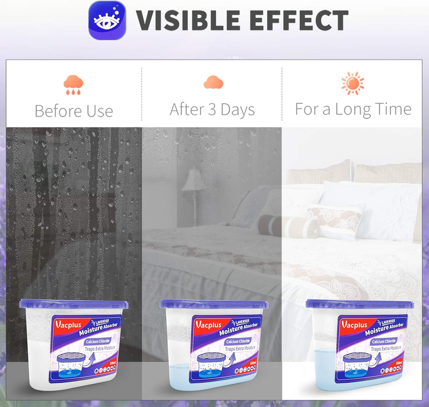 Vacplus Moisture Absorbers 6 Pack, 10.5 Oz Portable Humidity Absorber Boxes for Your Bathroom, Closet & Car, Dehumidifier with Lavender Fragrance, Purple