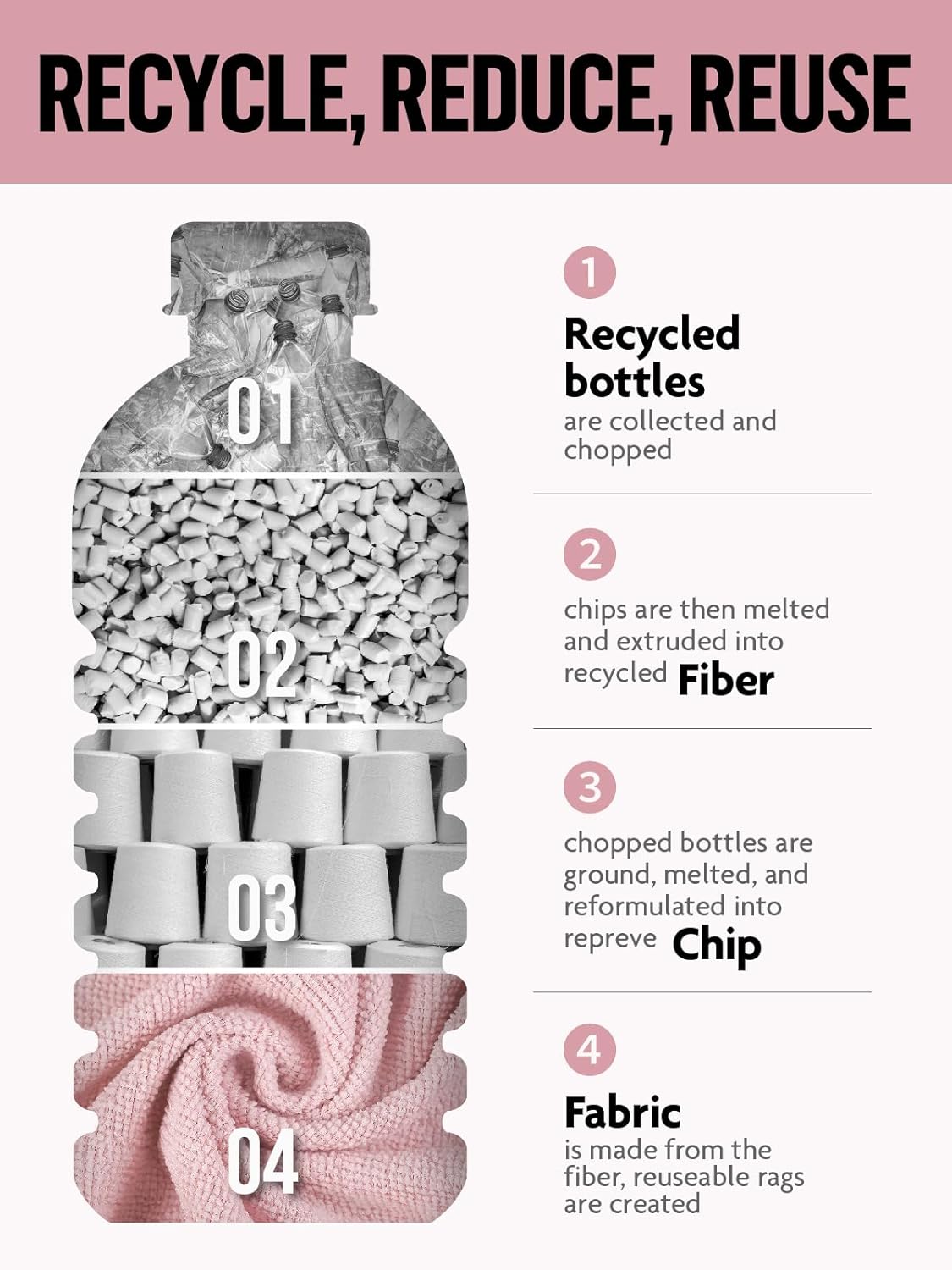 Fantasticlean Microfiber Cleaning Cloth Roll -90 Pack, Tear Away Microfiber Towels, 12" x 12", Reusable, Washable, Scratch Free, Ultra Absorbent Dishcloth for Car, Home Supplies, Pet, Kitchen (Pink)