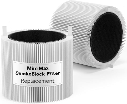 Leemone 2 Pack mini Max SmokeBlock Filter Compatible with SmokeBlock Mini Max Air Purifiers, Activated Carbon FMINI Filter