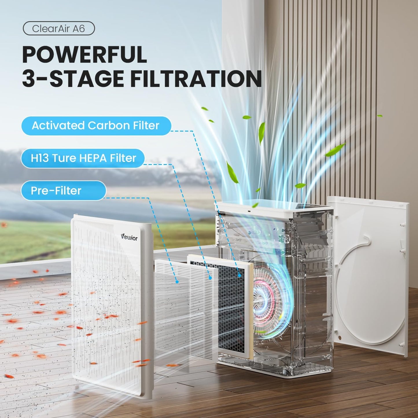 Air Purifiers for Home Large Room up to 2535ft², VEWIOR H13 True HEPA Air Cleaner for Bedroom with PM2.5 Display Air Quality Sensor, Fragrance Diffuser, Air Filter for Wildfire Smoke Pet Hair Dust