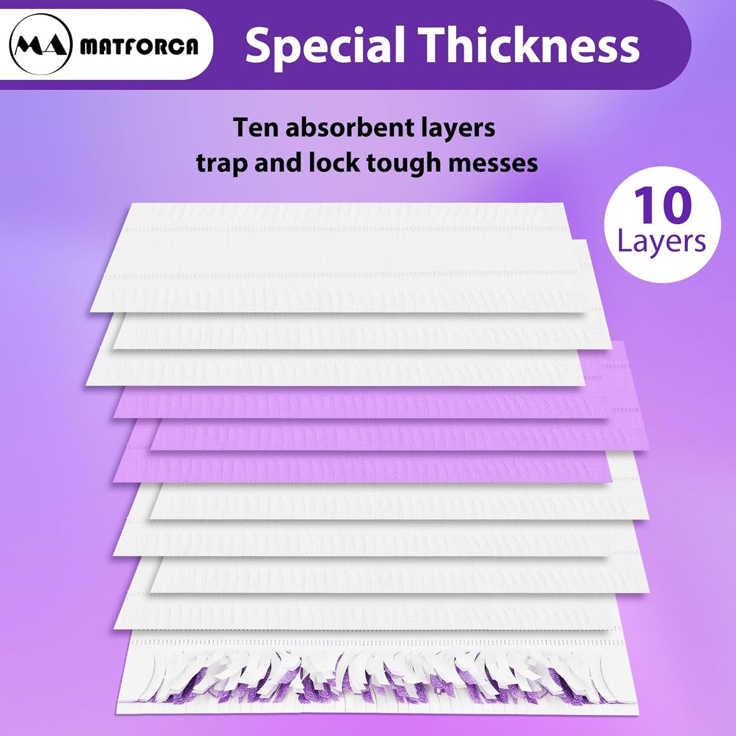 20 Pack Swiffer Power Mop Pads – Disposable Refill Wet Mop Pads for Swiffer Power Mop, Quick and Effective Cleaning for Hardwood, Tile, and Laminate Floors, Compatible with Swiffer WetJet