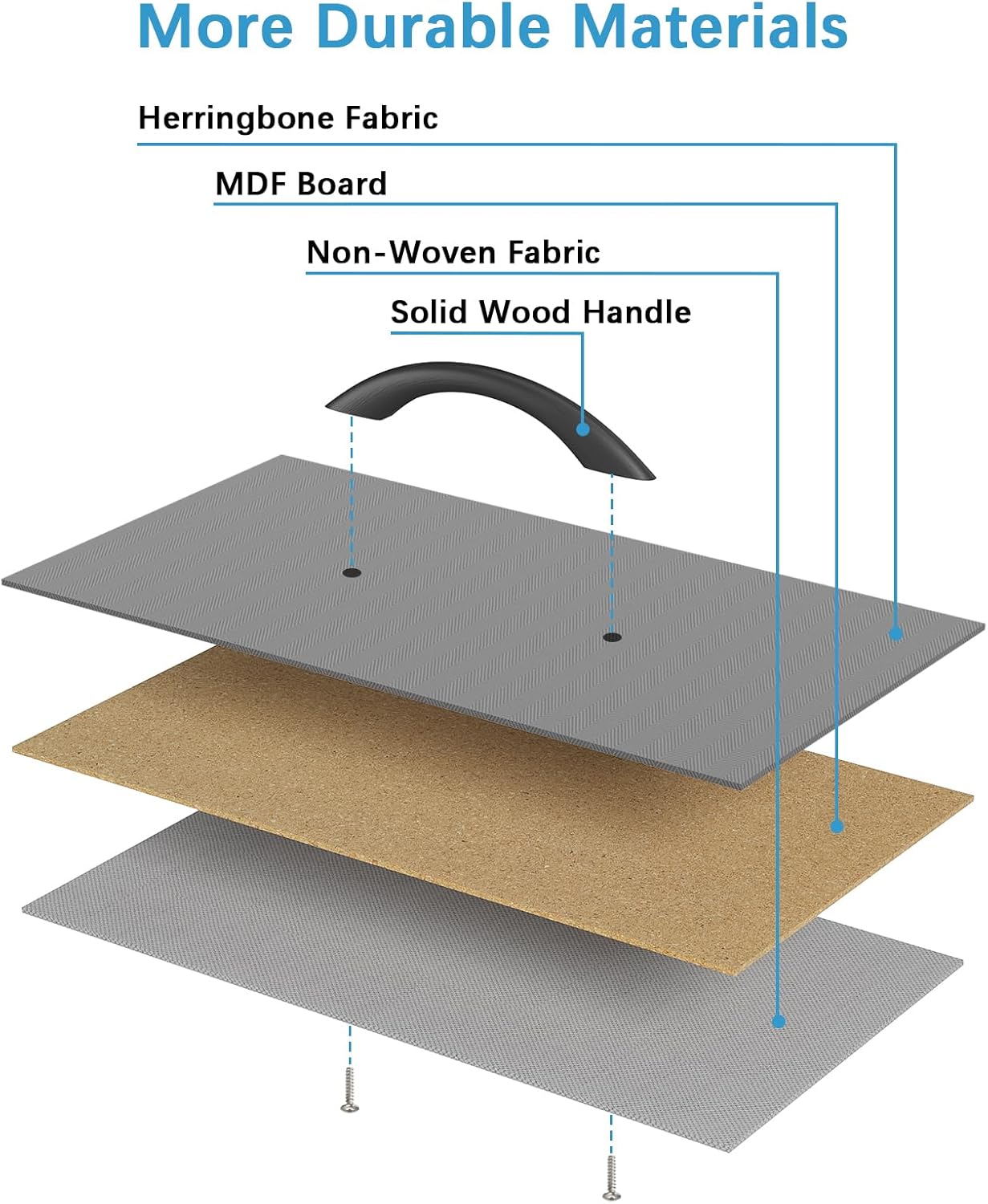 VIPEK V20 Wire Garment Rack Heavy Duty Clothes Rack, Metal Clothing Rack with 6 Shelves, 3 Hang Rods & 4 Fabric Drawers, Compact Wardrobe Closet, 56.7" L x 14.6" W x 70.9" H, Black